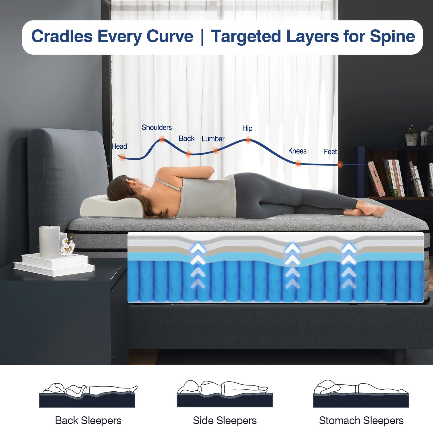 DIFAME Queen Size Mattress, 16 Inch Firm Hybrid Queen Mattress in a Box with Gel Memory Foam, Pressure & Back Pain Relief, Individually Pocket Spring, Edge Support, 100-Night Trial, CertiPUR-US - Image 3