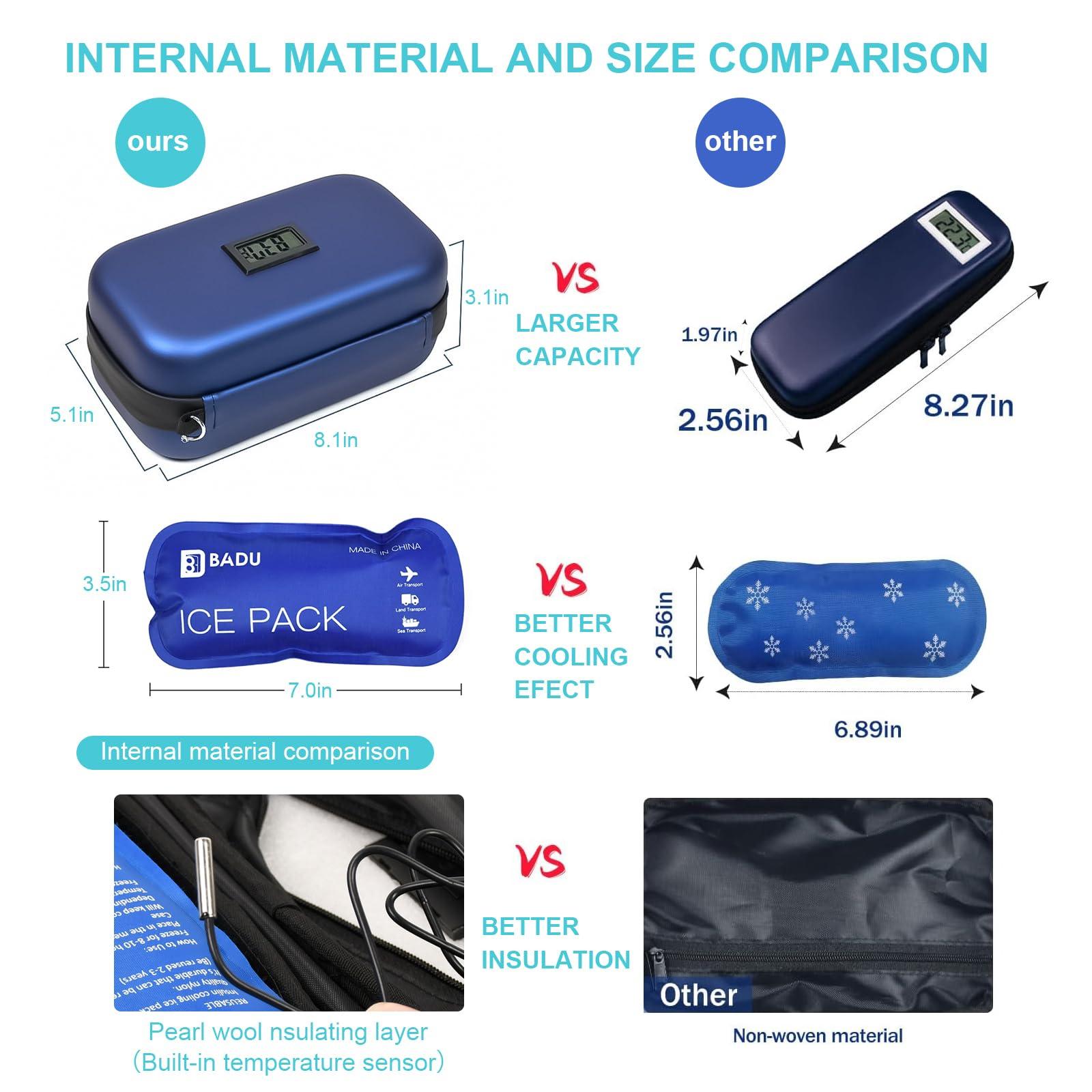 Gosemai Insulin Cooler Travel Case TSA Approved Medication Diabetic Cooler for Travel with Temperature Display Refrigerated Medicine Organizer Bag with 2 Ice Pack - Image 7