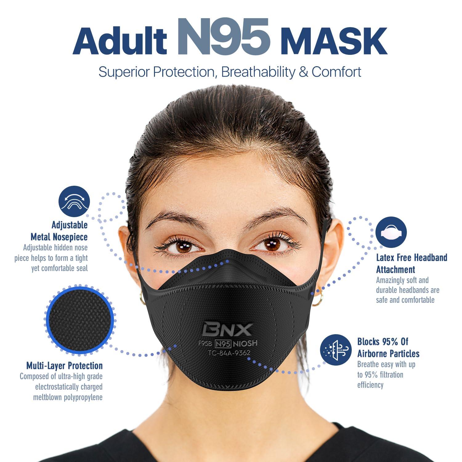 BNX N95 Mask NIOSH Certified MADE IN USA Face Mask, Tri-Fold Cup/Fish Style, 10,20,50-Pack - Black, White (Model F95B,F95W) - Image 3