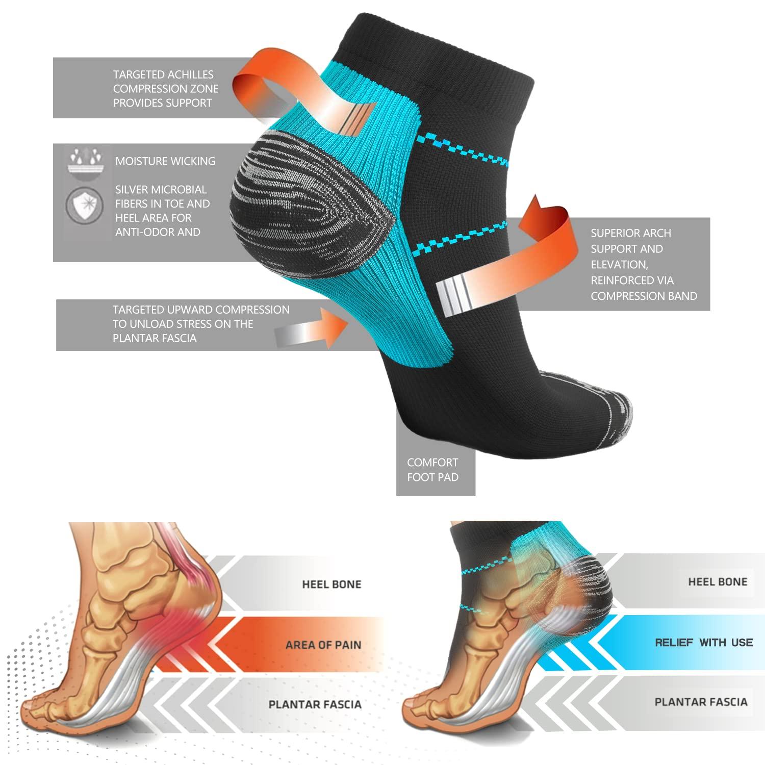 ACTINPUT Compression Socks Plantar Fasciitis for Women Men - 8-15 mmHg Best for Athletic,Support,Flight Travel,Nurses,Hiking - Image 2