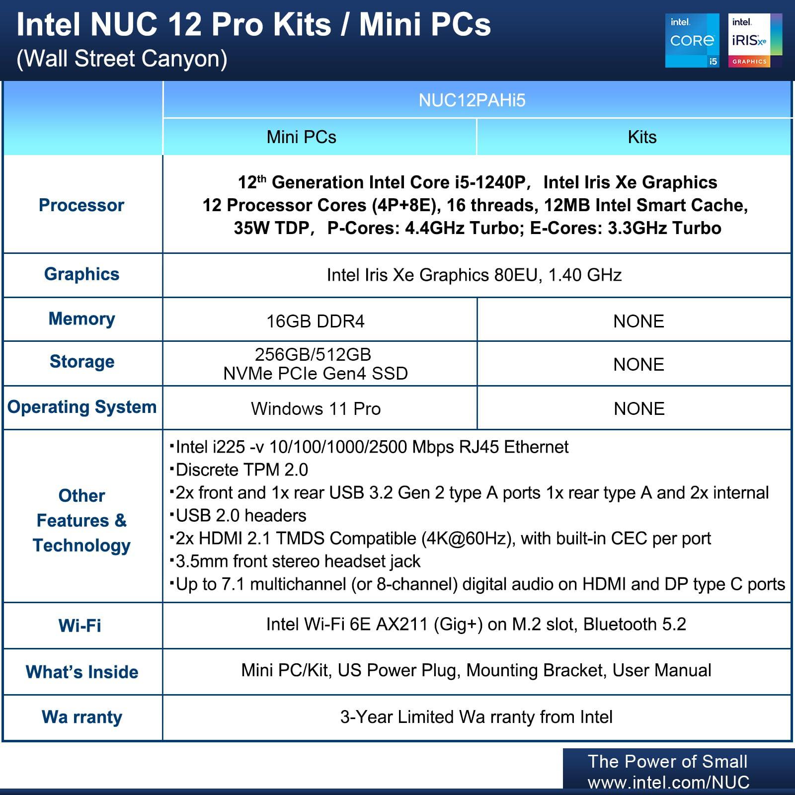 ASUS NUC 12Pro, Intel NUC 12 Pro NUC12WSHi5 Mini PC, Intel Core i5-1240P (12C/16T, Up to 4.4GHz), 16GB DDR4 RAM, 512GB PCIe 4.0 NVMe SSD, Iris Xe Graphics, WiFi 6E, BT 5.3, 8K Support, Win 11 Pro - Image 5