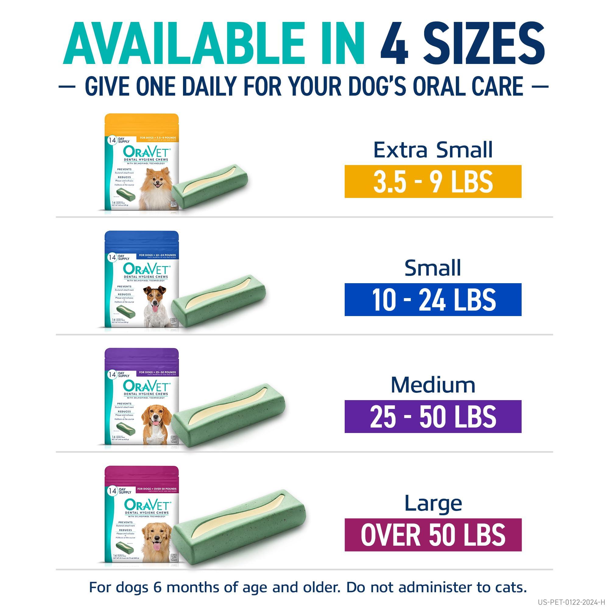 ORAVET Dental Chews for Dogs, Oral Care and Hygiene Chews (Small Dogs, 10-24 lbs.) Blue Pouch, 30 Count - Image 7