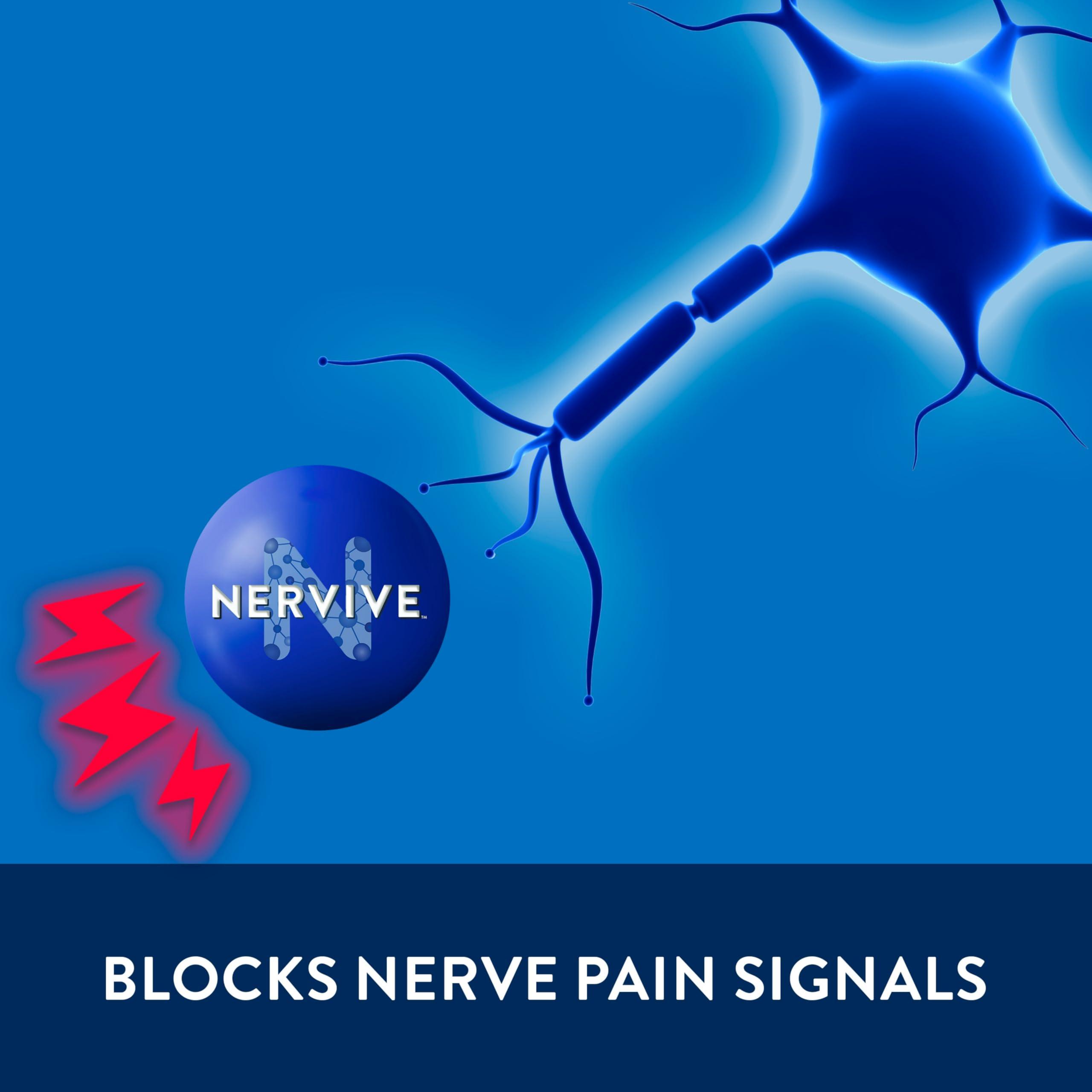 Nervive Pain Relieving Cream, Max Strength Non-Greasy Topical Pain Reliever with Lidocaine and Menthol for Toes, Feet, Fingers, Hands, Legs & Arms, 3.0oz - Image 4