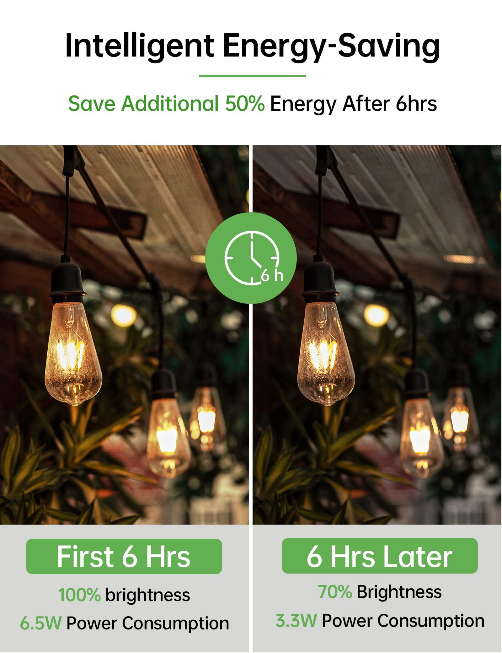 Qualilux Dusk to Dawn Edison Light Bulbs ST58(ST19), Vintage Amber Glass, 2300K Warm Light, 6.5W=60W, Auto On/Off Light Sensing LED Filament Bulb Outdoor, 700LM, Non-Dimmable, E26, 2-Pack, HQ-H027 - Image 4