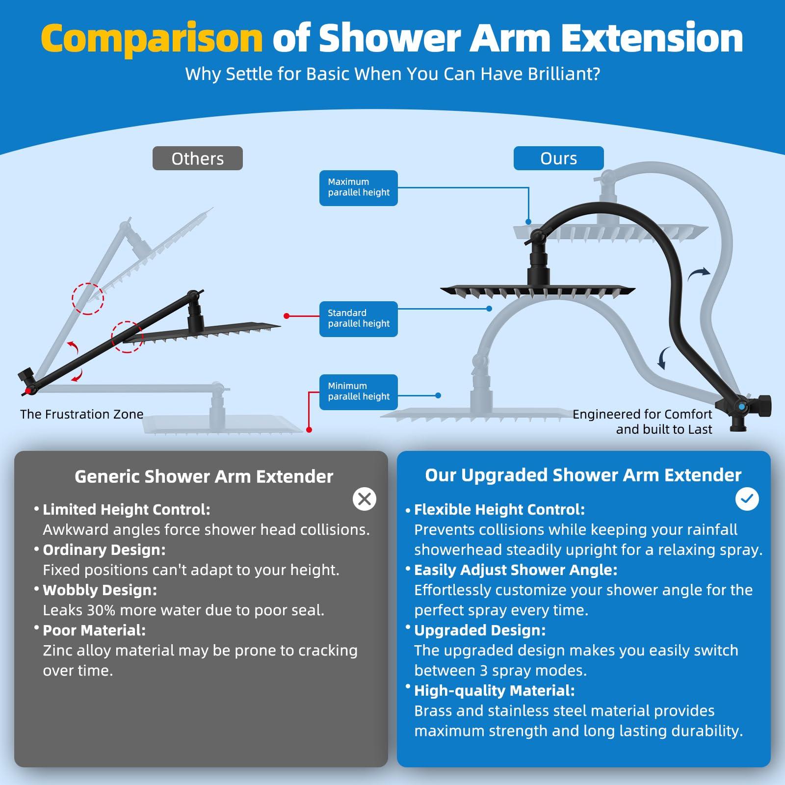 Hibbent All Metal Shower Head, 10'' High Pressure Rainfall Shower Head, Showerhead Combo, Handheld Shower Wand, 12'' Adjustable Curved Shower Extension Arm, 71'' Hose, Shower Head Holder, Matte Black - Image 4
