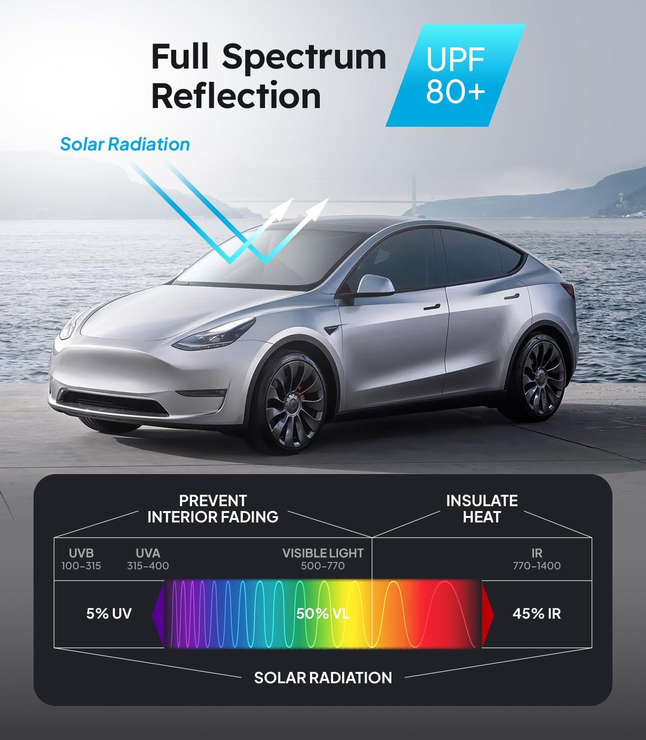 2025 Ice-Shield Car Windshield Sun Shade [100% Sun Block, 4th-Gen Cooling Tech] Reflective Heat Insulation, Portable Foldable Front Window Sunshade Umbrella for SUVs/MPVs - Universal Fit 61"x34" - Image 6