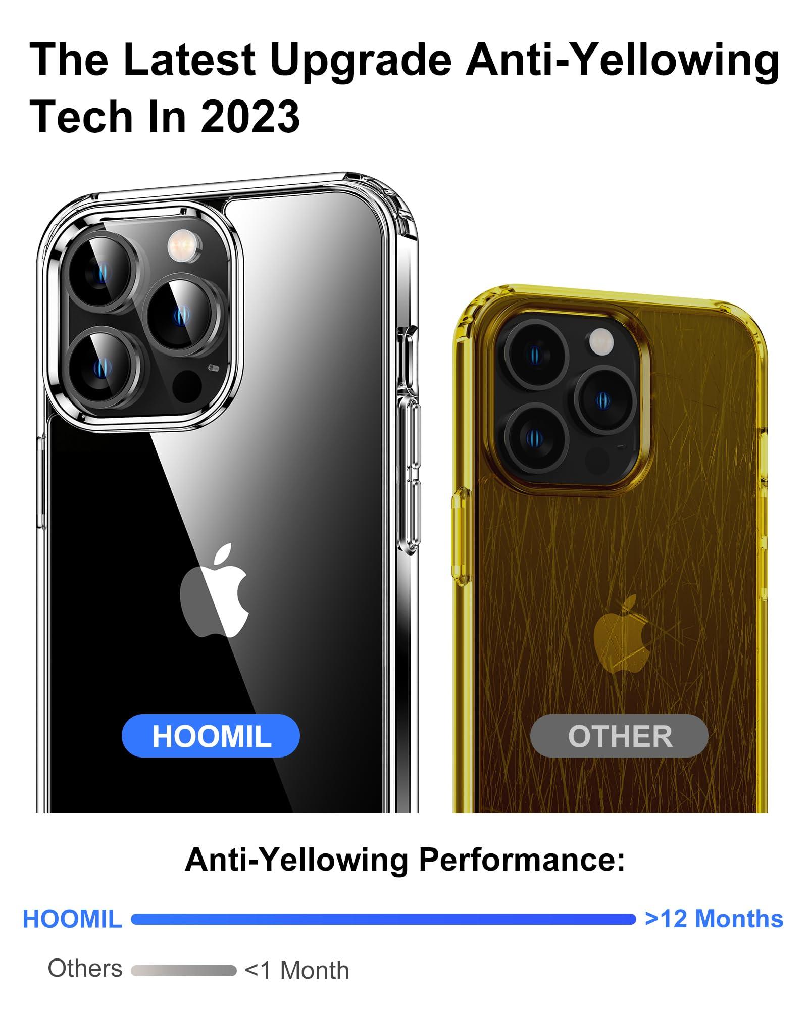 HOOMIL Case for iPhone 13 Pro Max 6.7-Inch, Non-Yellowing, Drop Protection, Anti-Scratch Transparent Hard Back Phone Cover - Crystal Clear - Image 4