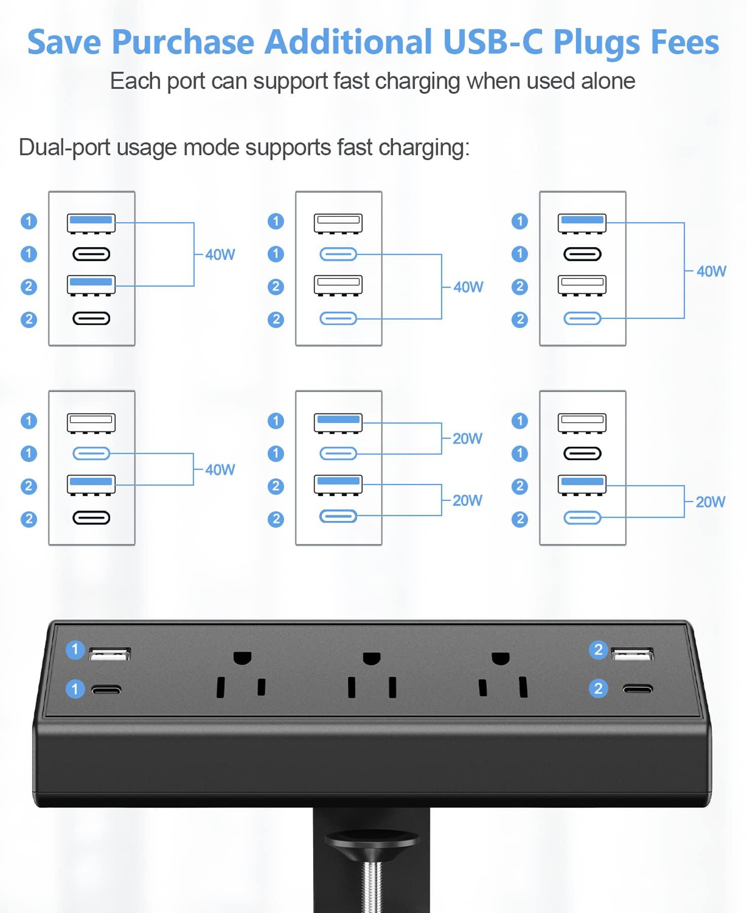 Desk Clamp Power Strip USB C,Desktop Mount Surge Protector,40W Fast Charging Station,2 PD 20W USB C Ports,3 Outlets,Desk Edge Power Strip for Home,Office,Fit 1.96" Tabletop Edge,ETL Listed - Image 4