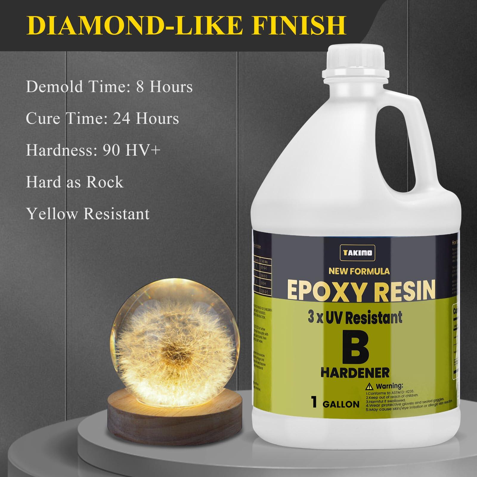 TAKIMO 2 Gallon 3×UV Resistant Resin Kit,No Bubble & Crystal Clear Epoxy Resin for Coating, Casting, Table Top,DIY, Bar Top, River Tables, Resin Art, Wood with High Gloss Finish - Image 3
