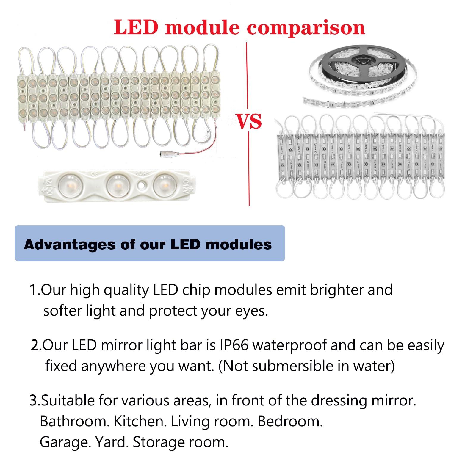 Hollywood Style Mirrored Vanity Light - 10ft Dimmable LED Light Strip with Touch Control, Ultra-Bright 6000K Daylight, Vanity Waterproof Bathroom Lighting (Mirror Not Included) - Image 4