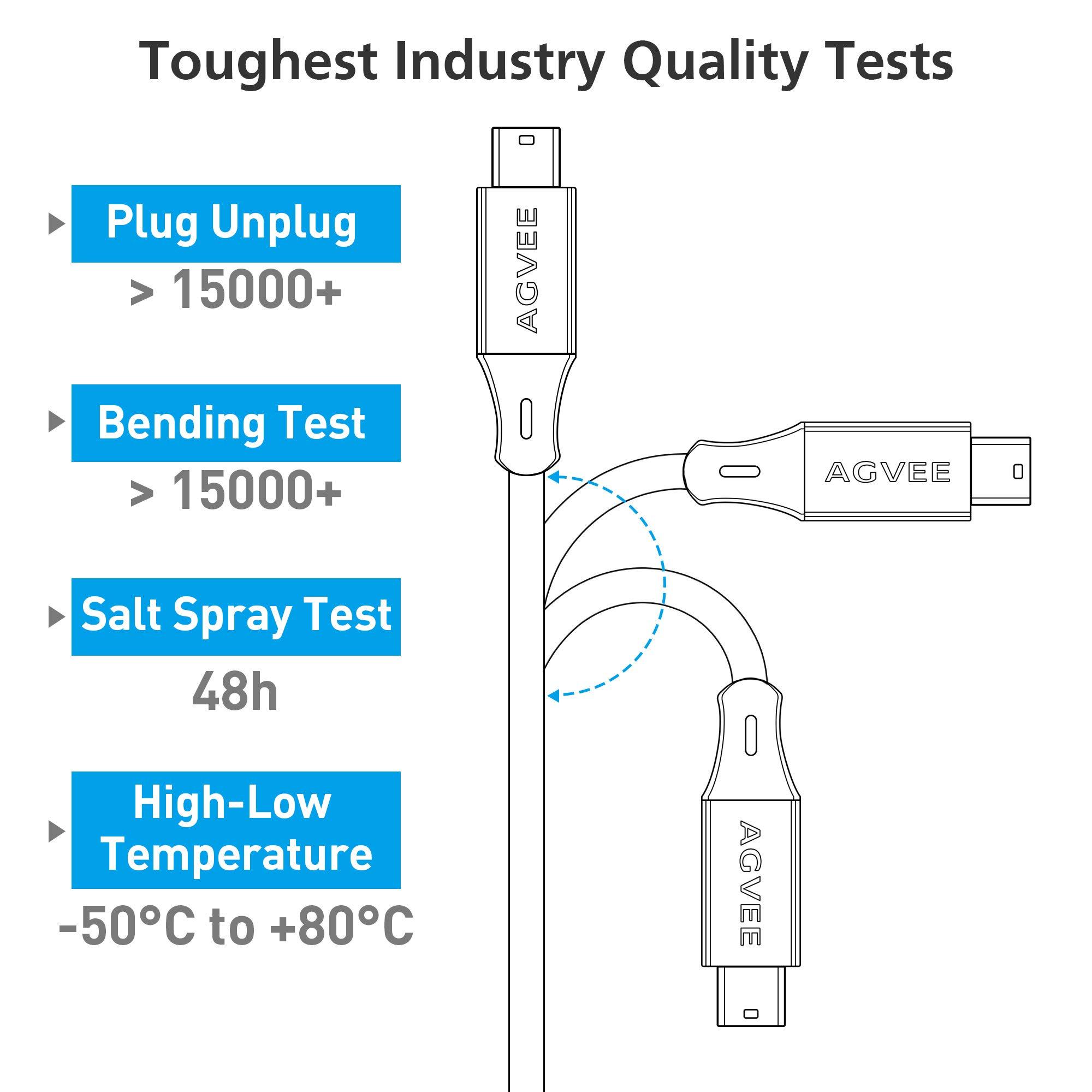AGVEE 2 Pack 3.3ft USB-C to Mini USB Cable, Braided Durable Mini-B 5-Pin to Type-C Data Charging Charger OTG Cord for Hero 3+, PS3 Controller, Canon Nikon Camera, GPS, Blue Yeti, Dark Gray - Image 4