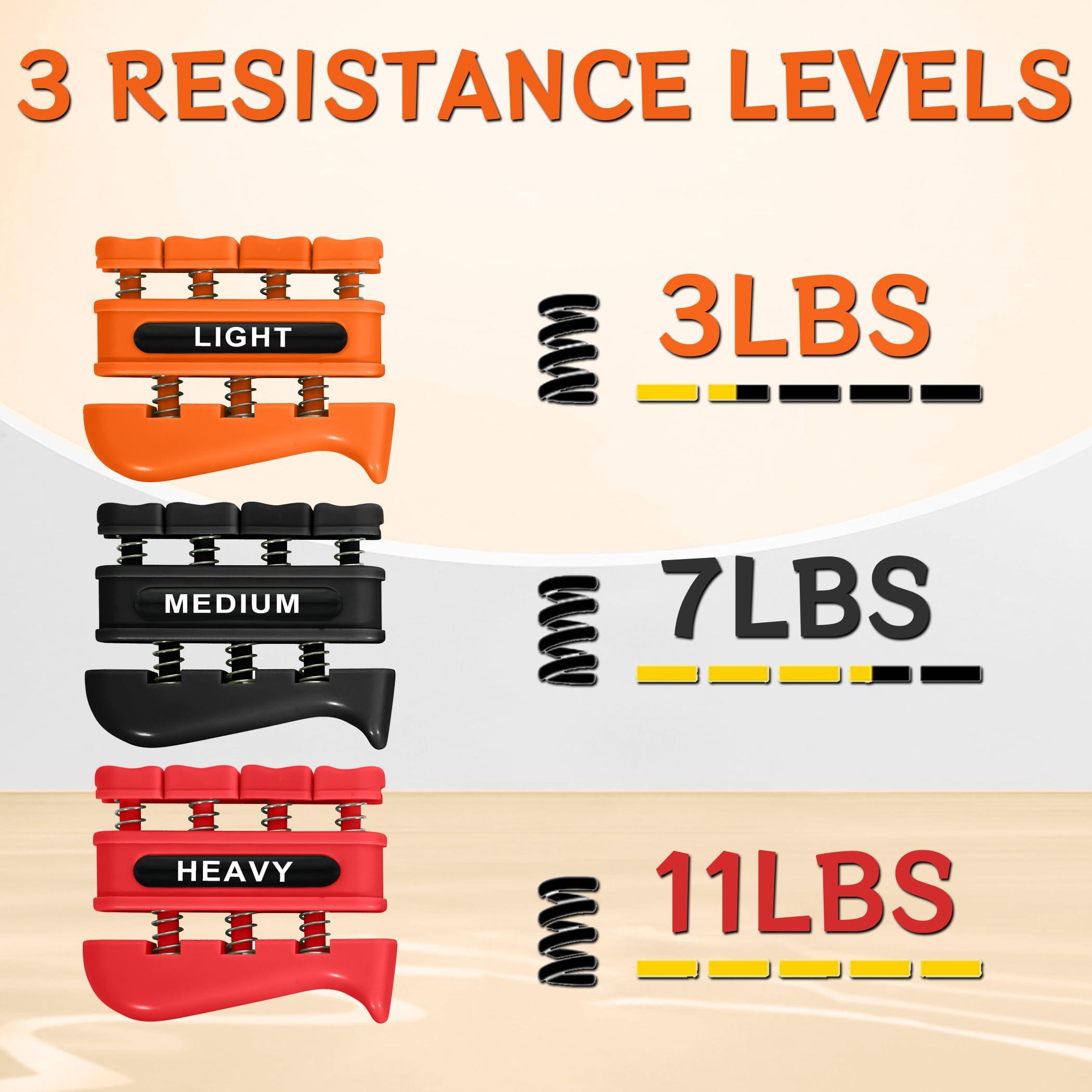 DICYWUDI Grip Strength Trainer, Finger Strength Trainer for Grip Strength Training for Fingers, Wrists, and Hands for Home, Office, Gym, Climbing, Athletes, Musicians, and Therapy - Image 2