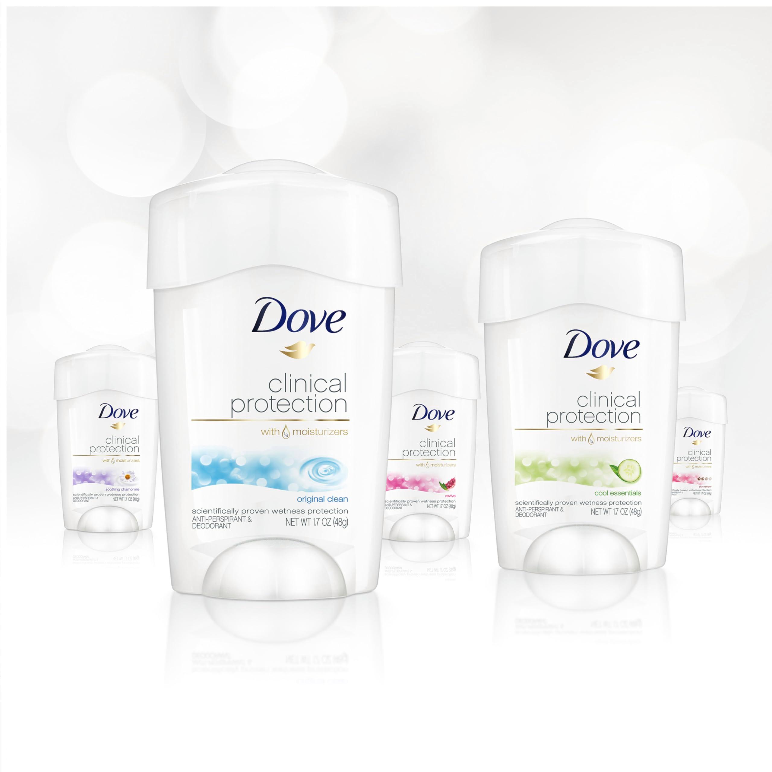 Dove Clinical Protection Antiperspirant Deodorant For Sweat and Odor Protection Original Clean Antiperspirant For Women Made With 1/4 Moisturizers 1.7 oz - Image 7