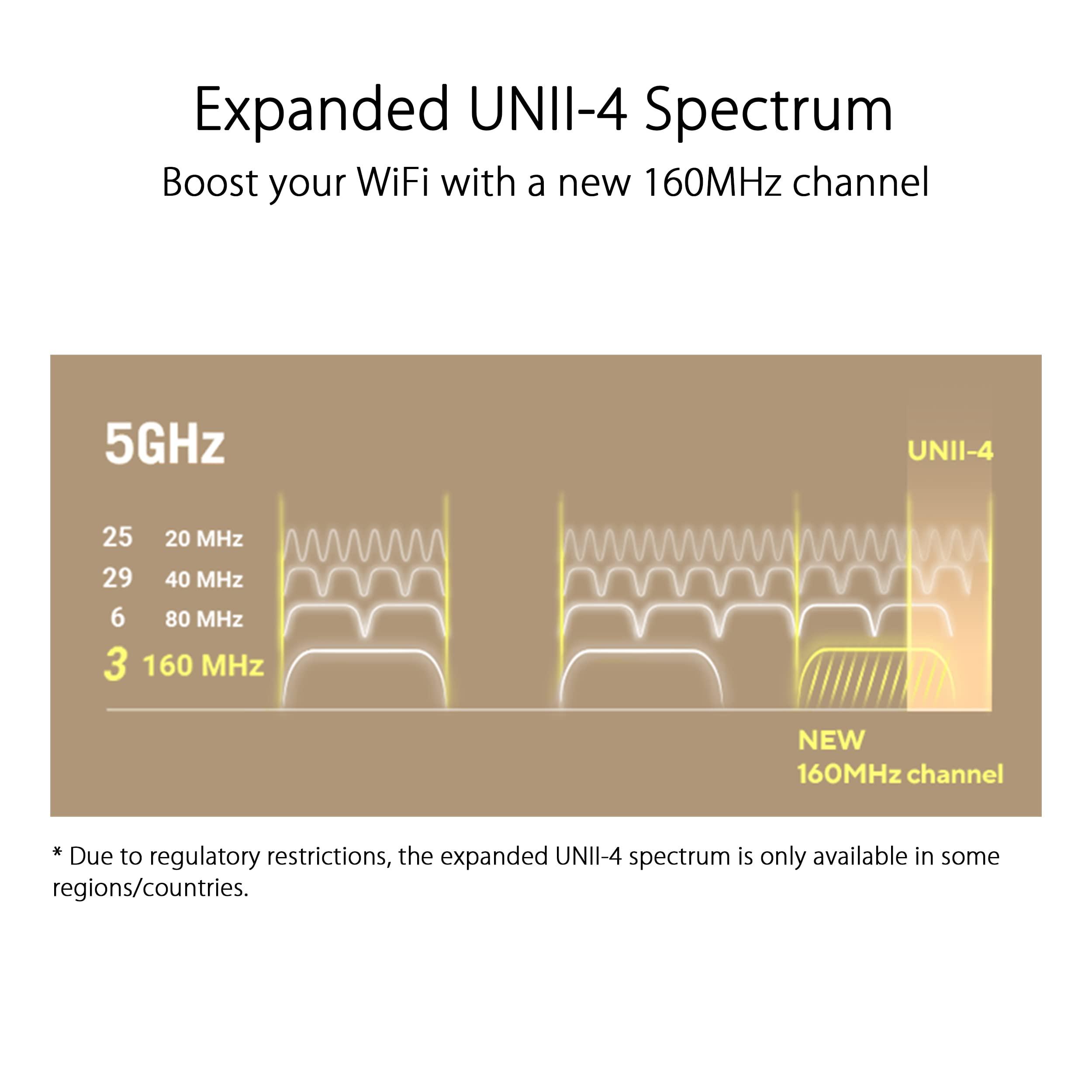 ASUS ZenWiFi XT9 AX7800 Tri-Band WiFi6 Mesh WiFiSystem (2Pack), 802.11ax, up to 5700 sq ft & 6+ Rooms, AiMesh, Lifetime Free Internet Security, Parental Controls, 2.5G WAN Port, UNII 4, Charcoal - Image 10