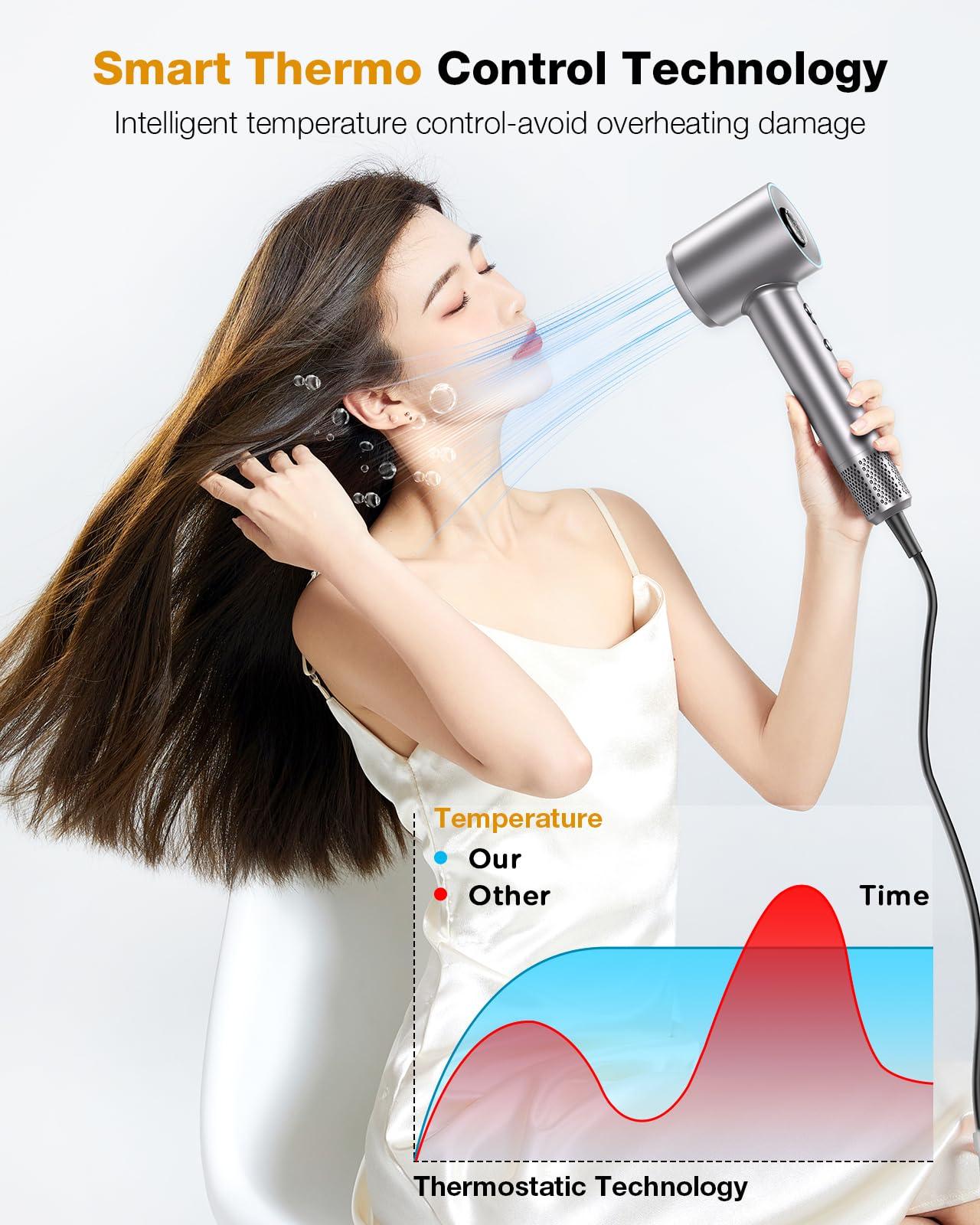 VivaEase Hair Dryer, 160000 RPM Professional High Speed Ionic Blow Dryer for Fast Drying, 5 Temps Quiet Hair Dryer with HD Display for Women, Low Noise Blow Dryer for Home Salon-Grey - Image 5