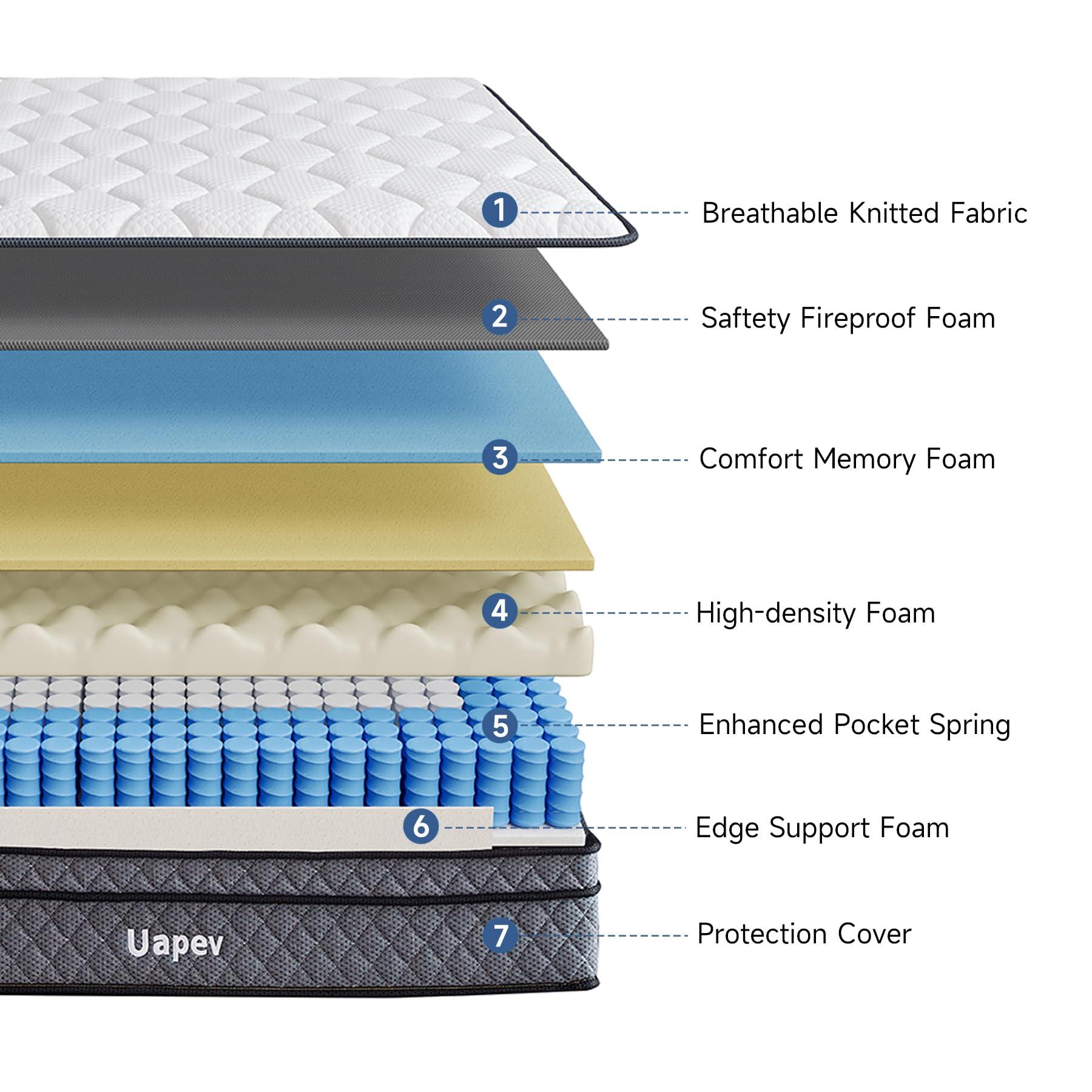 Uapev Queen Mattresses,10 Inch Queen Size Mattress in A Box, Memory Foam Hybrid Mattress with Individual Pocket Spring for Motion Isolation & Strong Edge Support, Stress & Pressure Relief,CertiPUR-US - Image 4