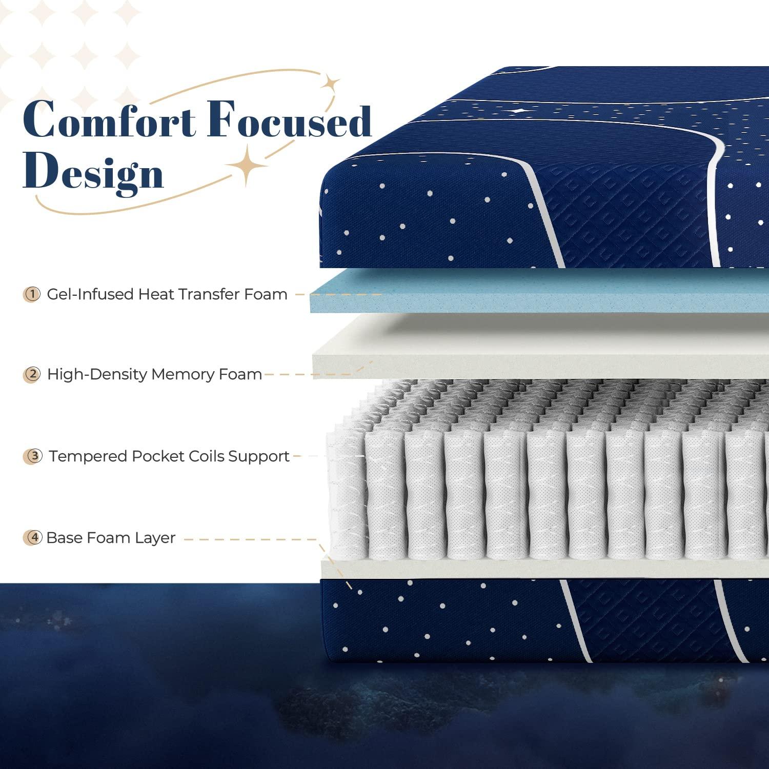 Sweetnight King Mattress, 12 Inch Hybrid King Size Mattress in a Box, Gel Memory Foam and Individual Pocket Spring for Motion Isolation, Starry Night,Blue - Image 4