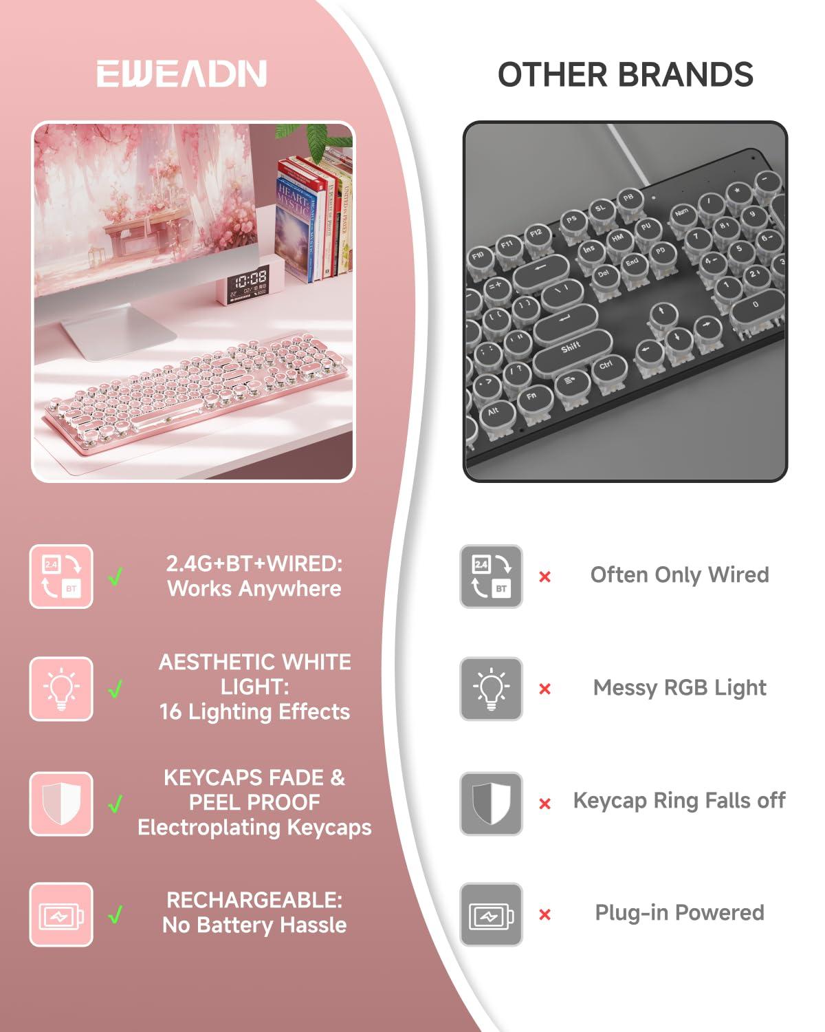 EWEADN TK950 Typewriter Keyboard Wireless Mechanical Keyboards, 104 Keys Aesthetic Typewriter Keyboard with White Backlit, Anti-Ghosting, Blue Switch Bluetooth/2.4GHz/USB-C Wired Cute Keyboards-Pink - Image 2