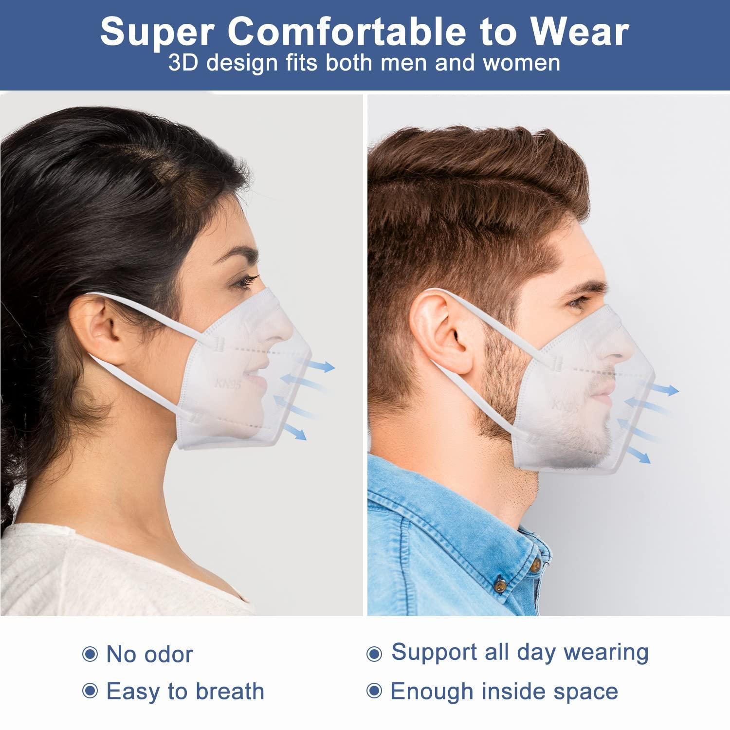 BLScode KN95 Face Mask 60 Pack,Individually Wrapped 5-Layer face Masks,Filter Efficiency≥95% - Image 4