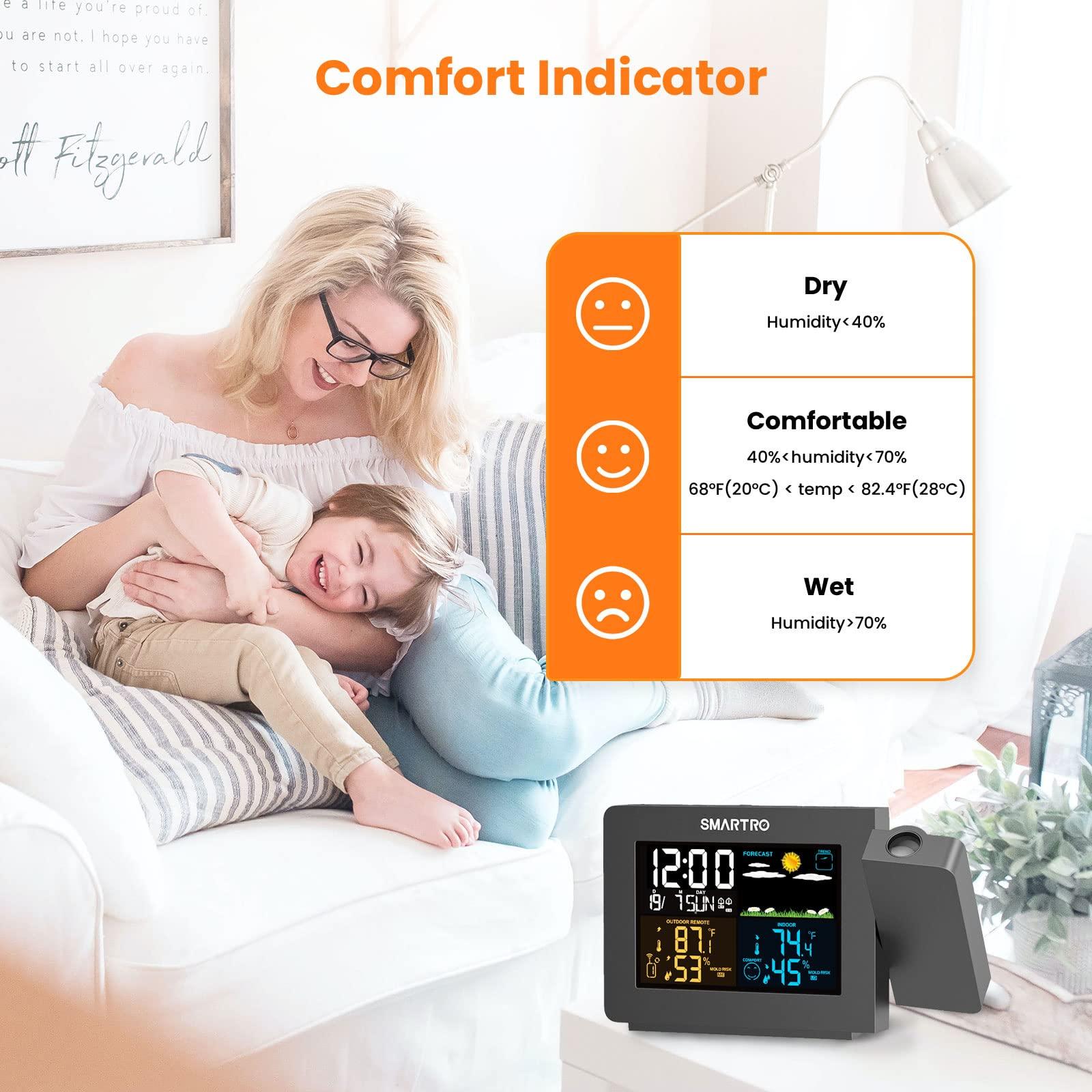 SMARTRO SC91 Projection Alarm Clock for Bedrooms with Weather Station, Wireless Indoor Outdoor Thermometer, Temperature Humidity Monitor Gauge Hygrometer - Image 5