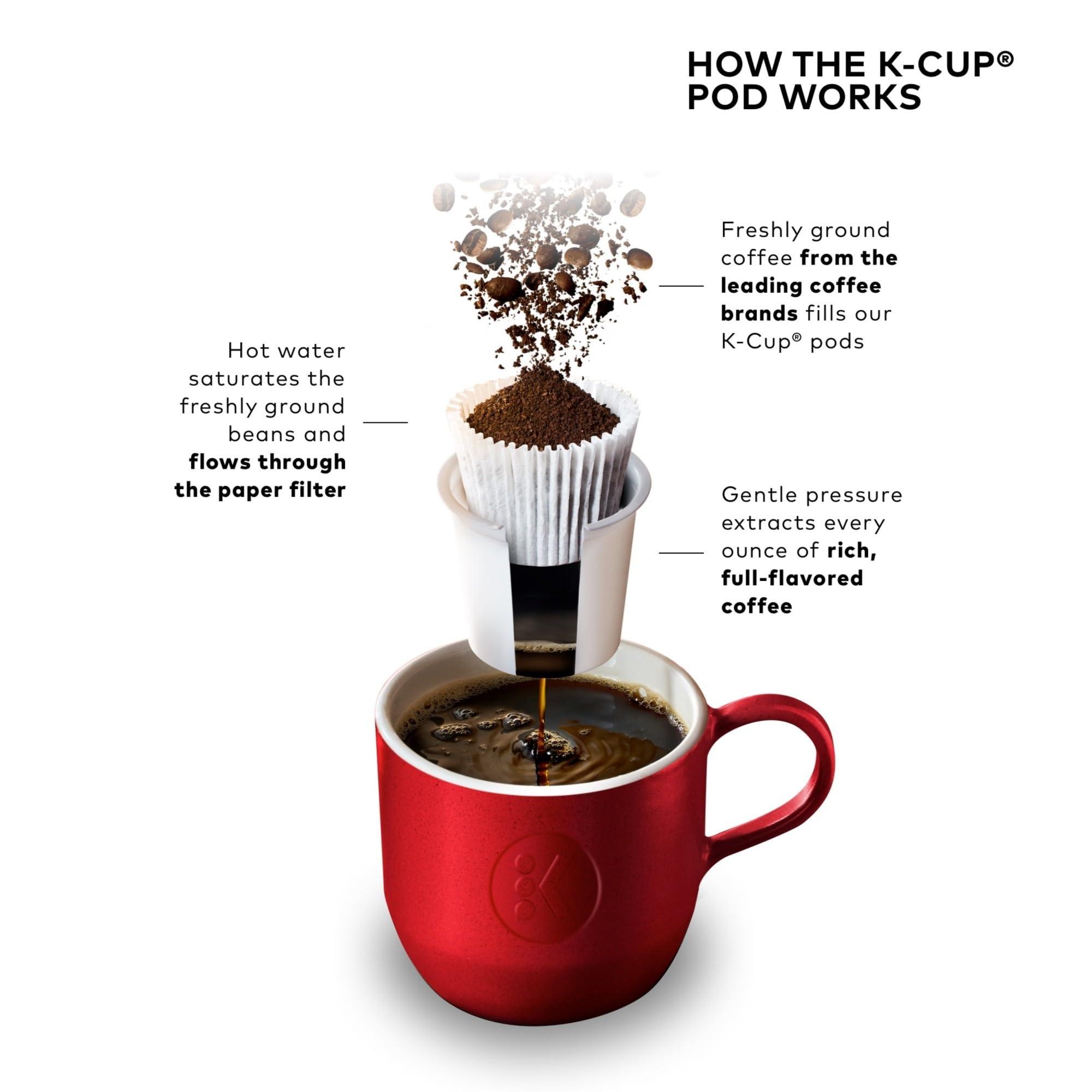 Keurig K-Mini Single Serve K-Cup Pod Coffee Maker, 6 to 12oz Brew size, with Cord Storage, Perfect for Small Spaces, Black - Image 11