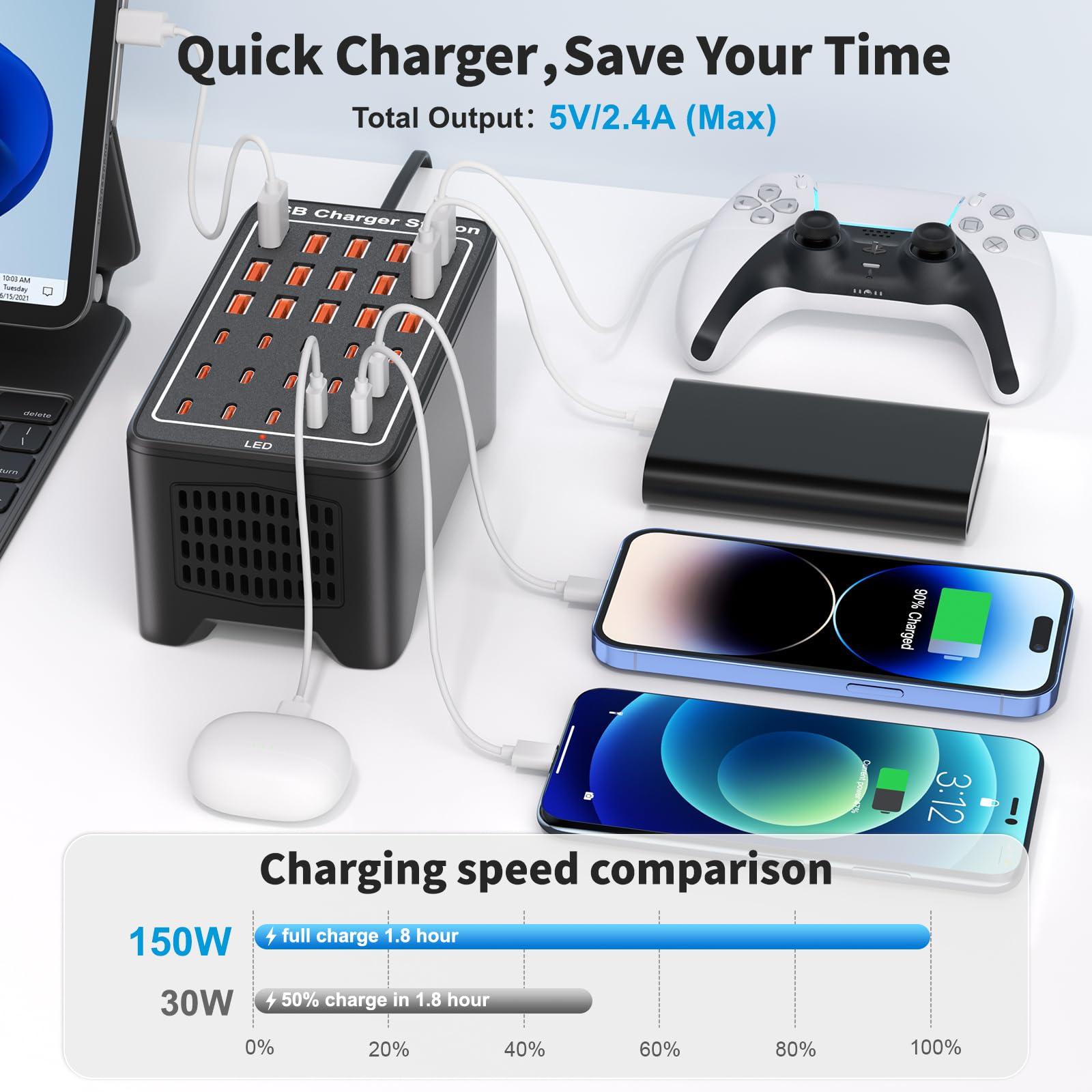USB~C Charger Block, 150W(30A) 30 Port (15 USB A & 15 USB~C Port) Multiple USB Charging Station, Desktop USB Wall Charger Compatible with iPhone, iPad, Tablets, Smartphones - Image 3