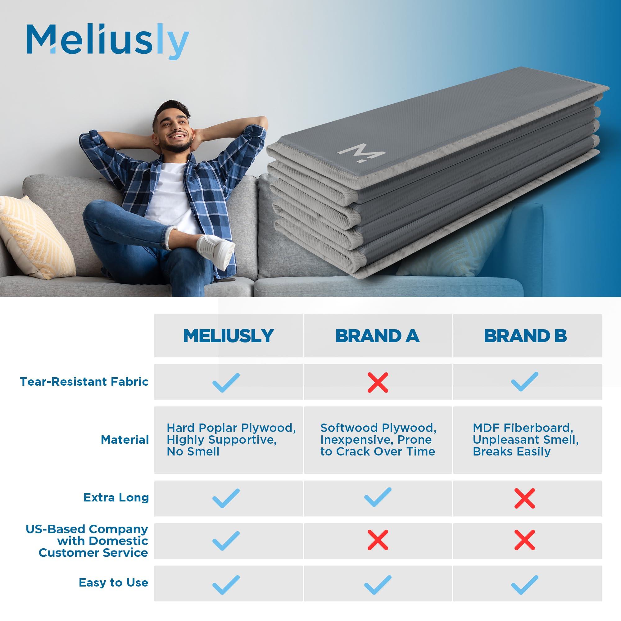 Meliusly Heavy Duty Couch Cushion Support for Sagging Cushions (24x72) Reinforced Wood Sofa Cushion Support Board for Sagging Seat, Deep Couch Supporter for Under The Cushions, Loveseat Saver - Image 7