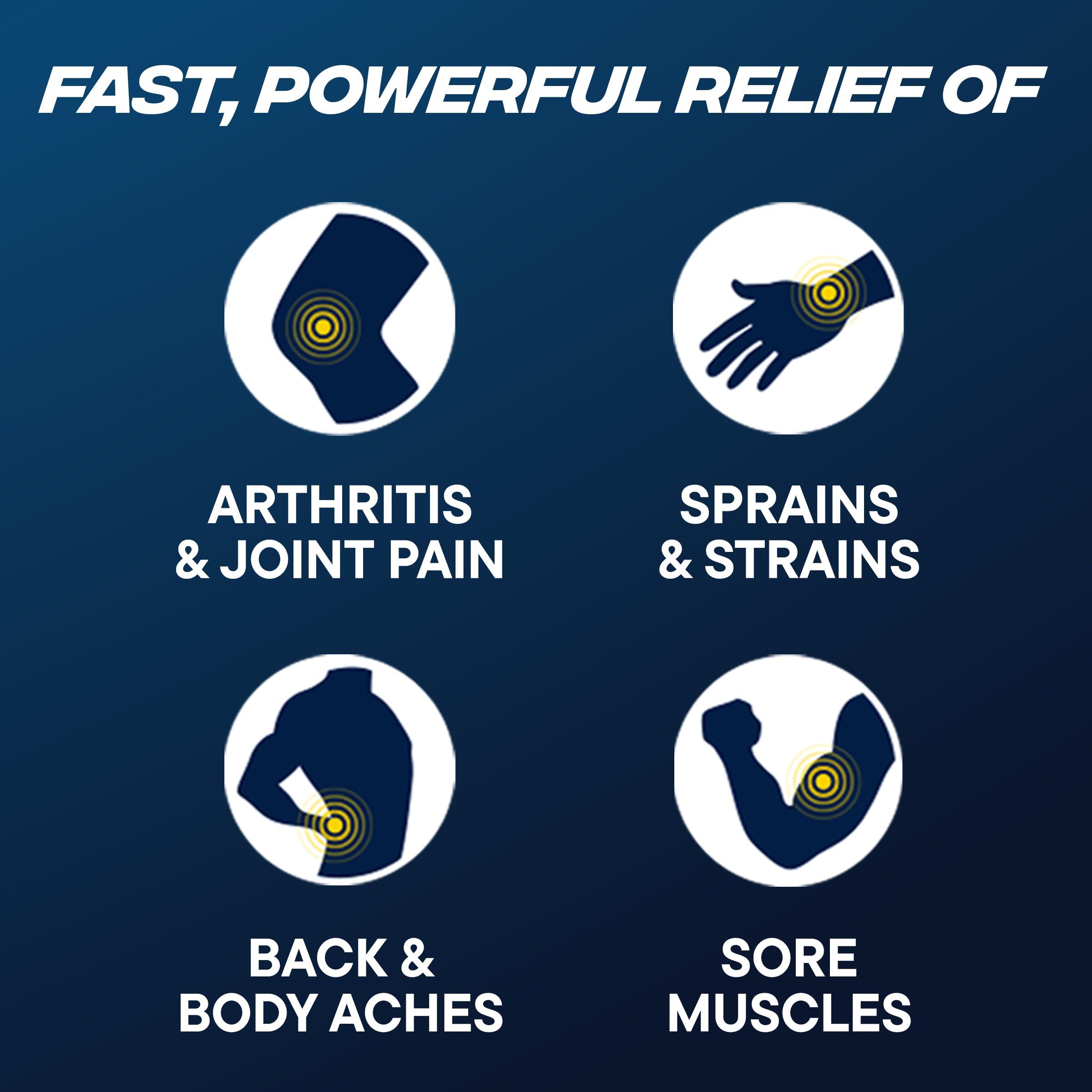 Advil Targeted Relief Pain Relieving Cream, Up to 8 Hours of Powerful Relief of Minor Arthritis Pain, Joint Pain, Lower Back Pain and Muscle Pain - 2.3 oz - Image 5
