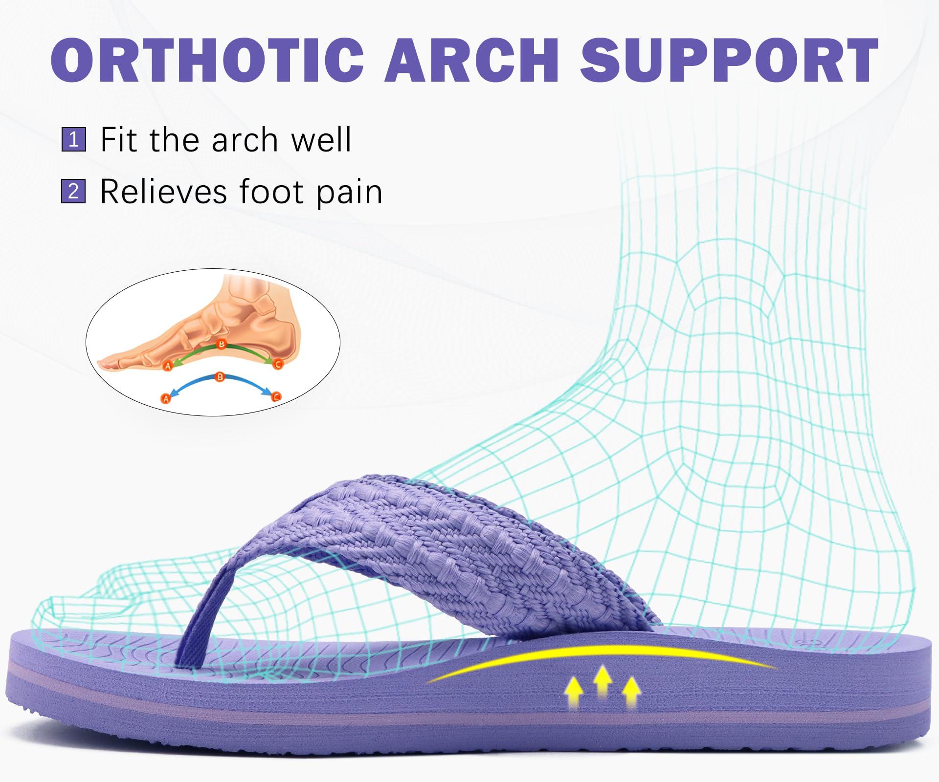 COFACE Womens Orthopedic Flip Flops Comfortable Orthotic Sandals Cushion Recovery Plantar Fasciitis Walking Slip On Ladies Flip Flops for Woman Size 5-11 - Image 3