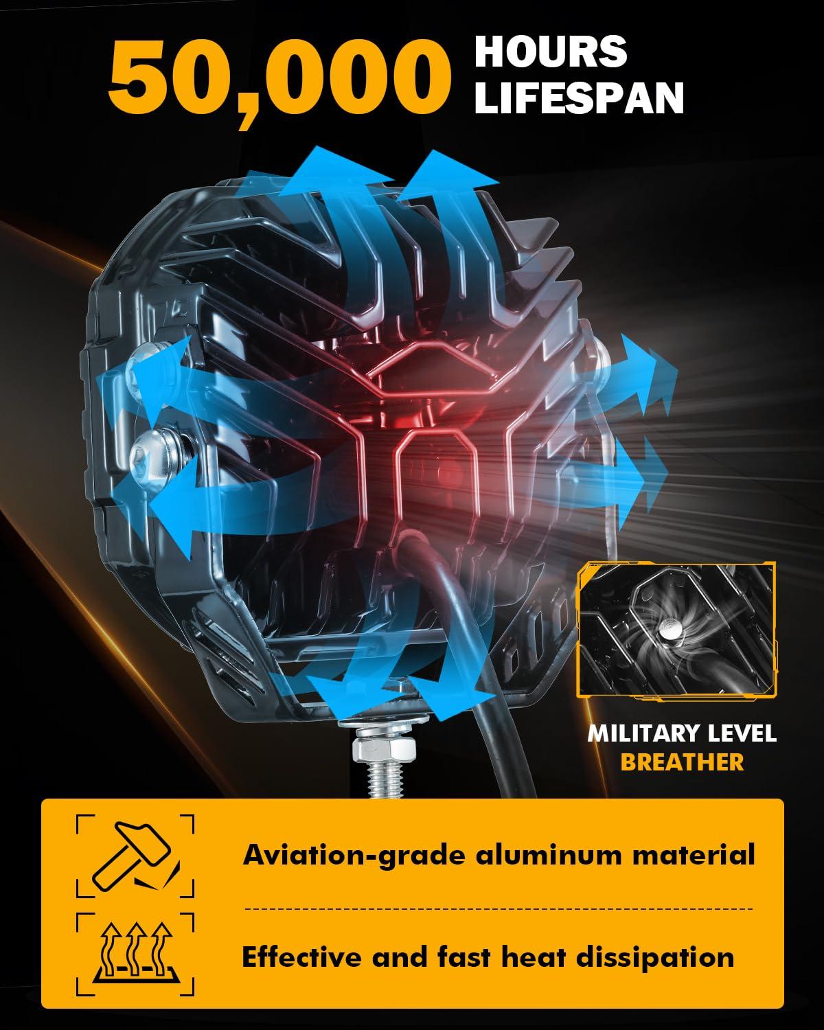 Auxbeam 4 Inch LED Driving Light, CUBE-Z Series 112W Cube Spot Flood Combo Beam with Amber Covers, 150° Ultra-Wide Offroad Pod Light 12800LM Hyper Bright with White DRL&Amber Turn Signal Light, Pair - Image 5