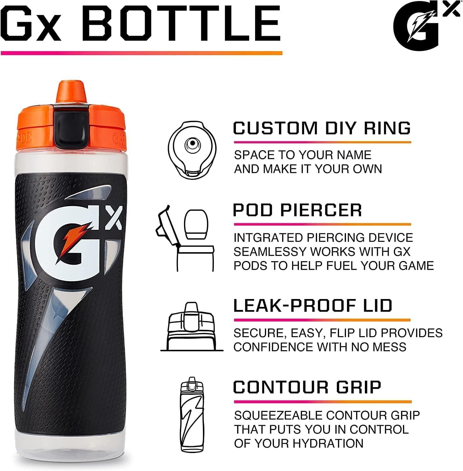 Gatorade Glitched Camo Guava Gx Bottle - Image 2