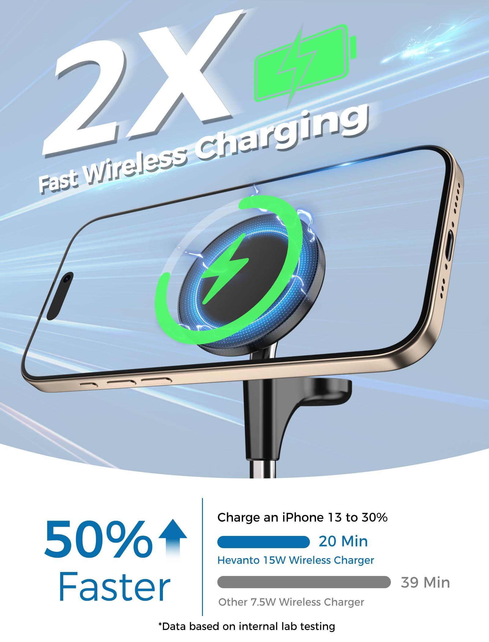 Hevanto 3 in 1 Wireless Charging Station for Apple MagSafe Charger, 15W Fast Qi-Certified Magnetic Mag-Safe Charger Stand for iPhone 16 15 14 13 12 Apple Watch AirPods, Adjustable Angle,Gifts for Men - Image 3