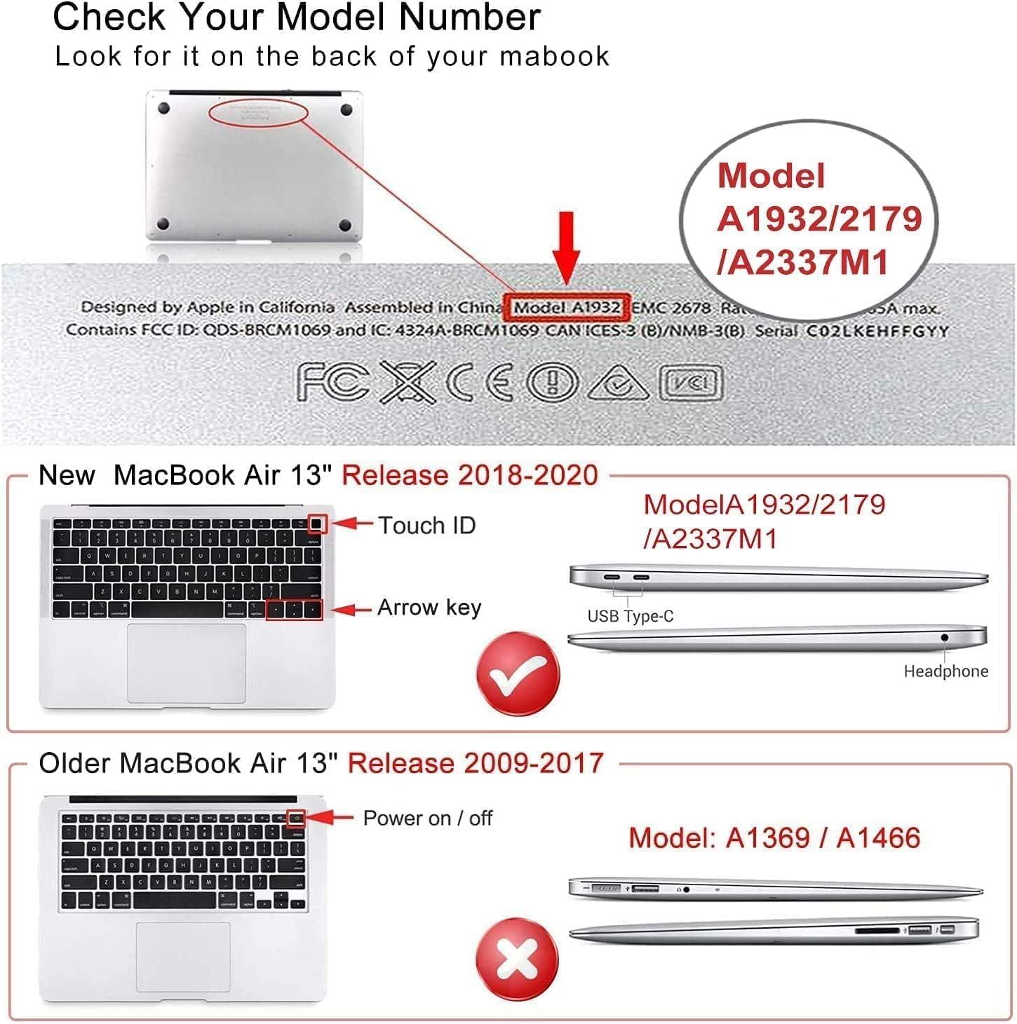 iCasso Compatible with MacBook Air 13 Inch Case 2020 2019 2018 Release A2337 M1/A1932/A2179 with Retina Display Touch ID, Protective Hard Plastic Shell Case and Keyboard Cover (Art Modern-Blue) - Image 2