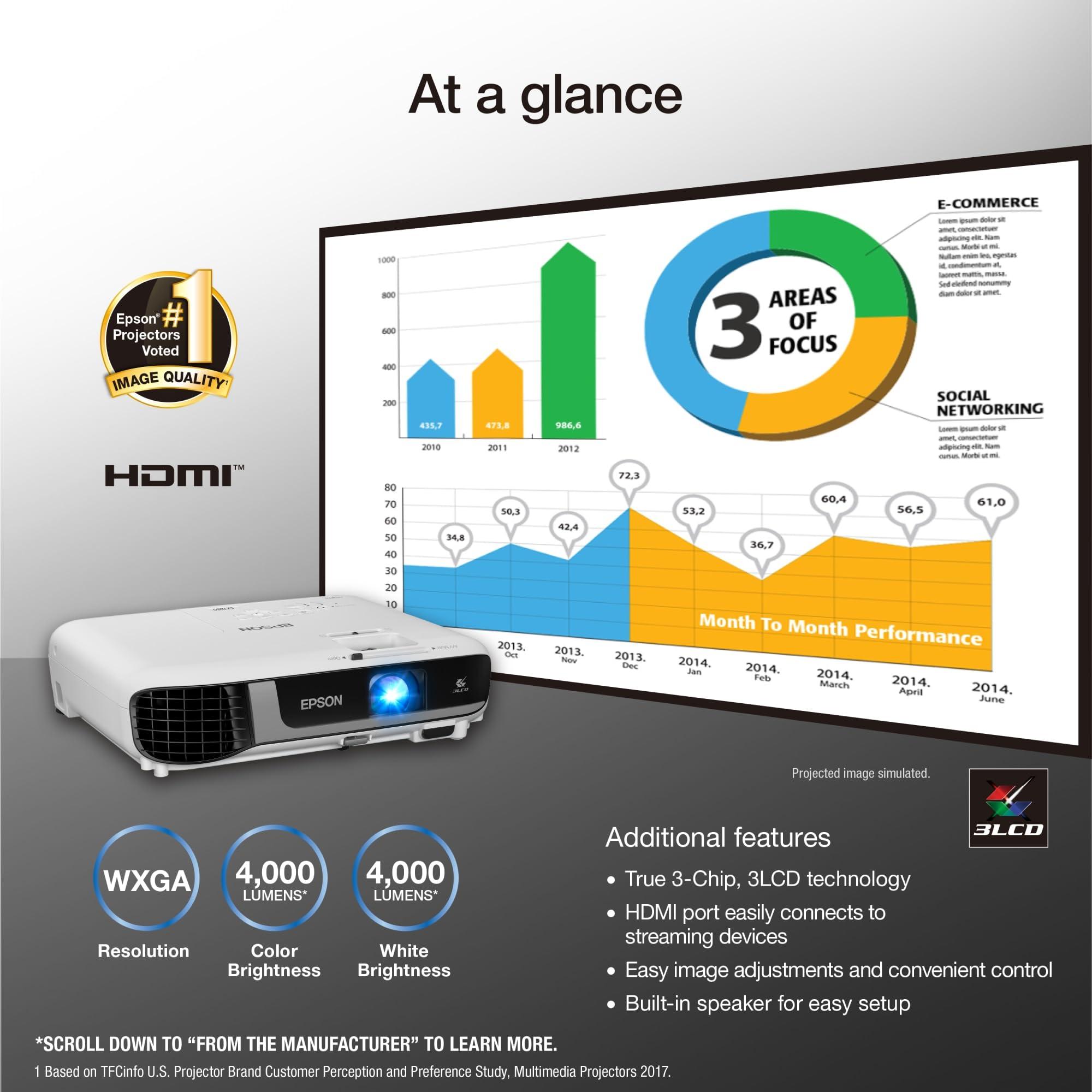 Epson Pro EX7280 3-Chip 3LCD WXGA Projector, 4,000 Lumens Color Brightness, 4,000 Lumens White Brightness, HDMI, Built-in Speaker, 16,000:1 Contrast Ratio - Image 2