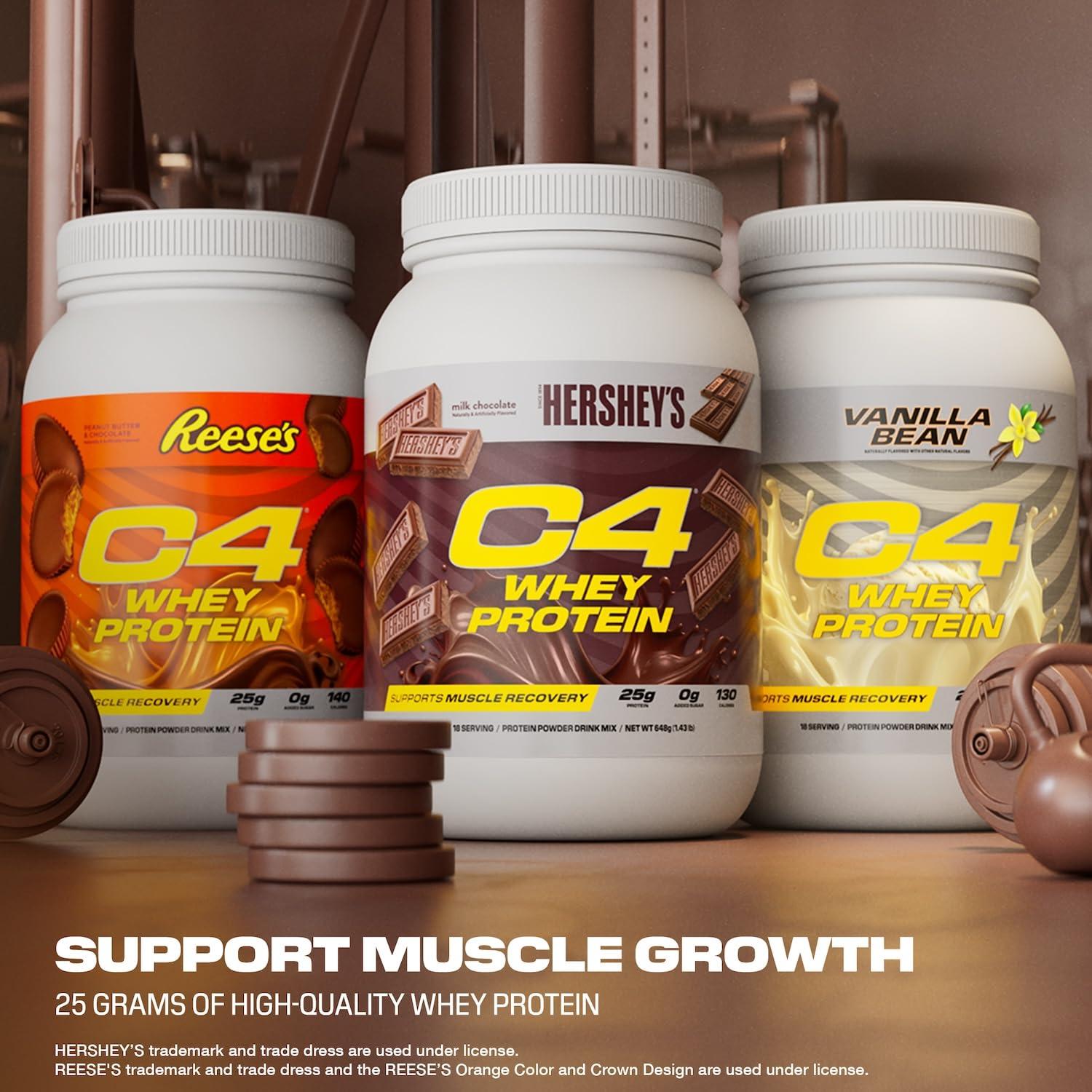 Cellucor C4 Whey Protein Powder, Reese's Peanut Butter & Chocolate - 25g Protein, 0g Added Sugar, 140 Calories Per Serving, Supports Muscle Recovery, 28 Servings, Premium Whey for Post-Workout - Image 5