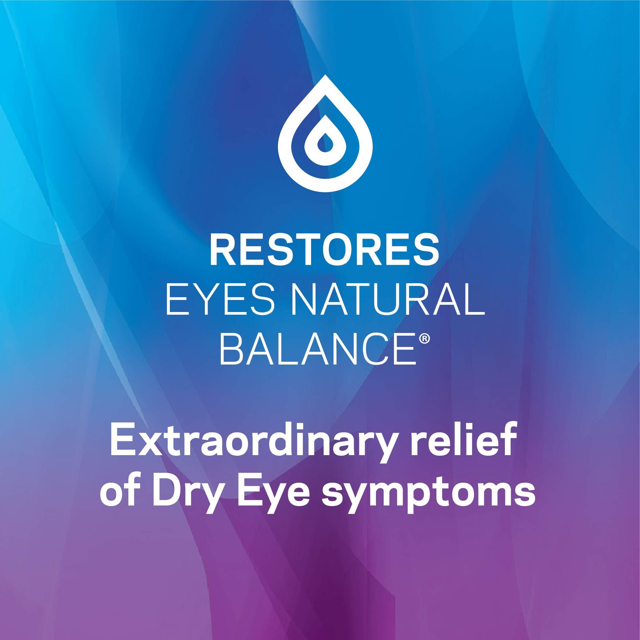 TheraTears Eye Drops for Dry Eyes, Dry Eye Therapy Lubricant Eyedrops, Provides Long Lasting Relief, 30 mL, 1 Fl oz Value Size - Image 7