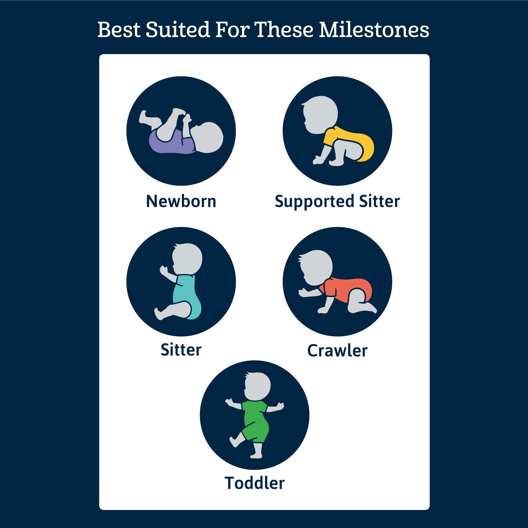 Gerber Baby 8-Pack Short Sleeve Onesie Bodysuits - Image 5