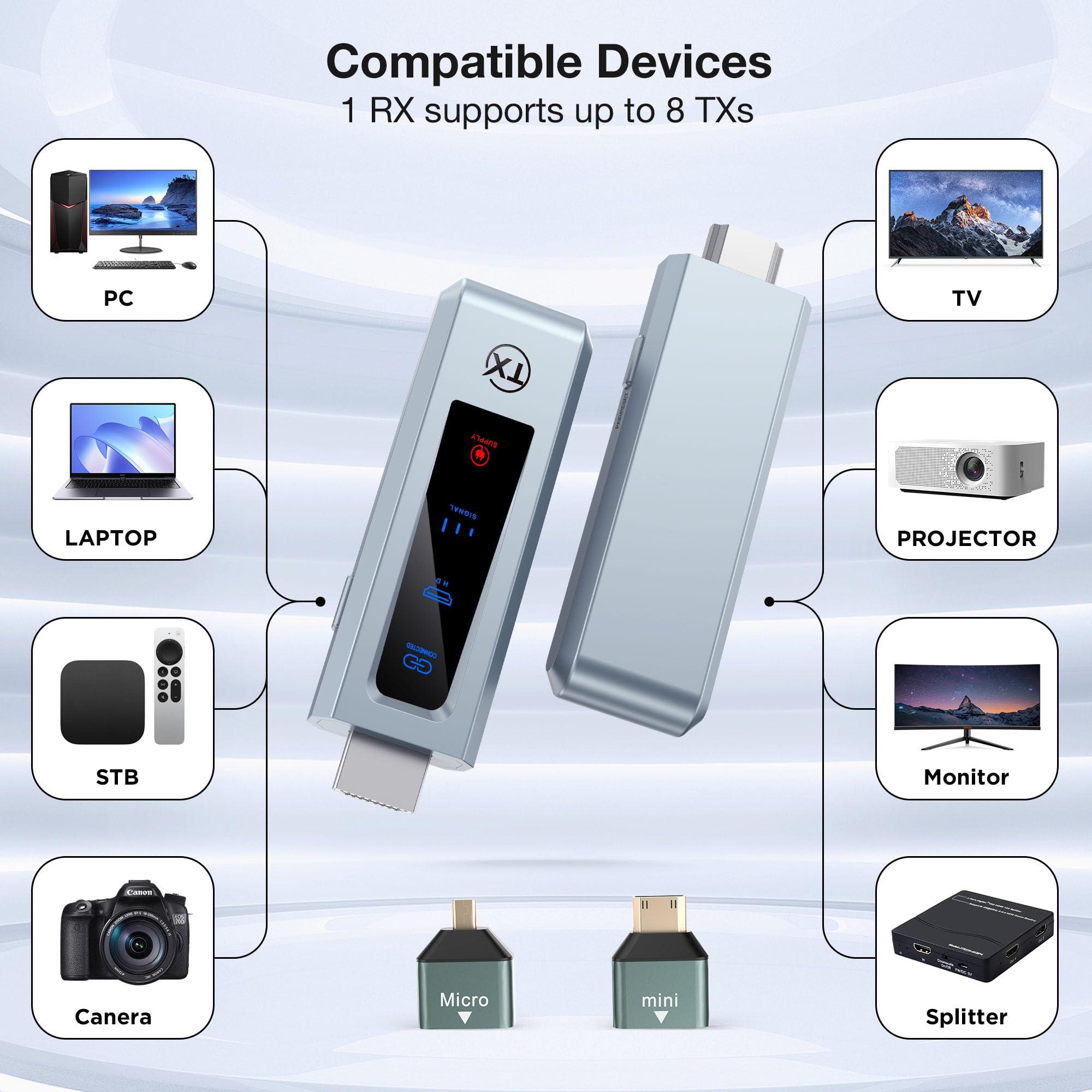 Wireless HDMI Transmitter and Receiver, HD Extender Plug & Play Portable 2.4G/5G with LED Screen Wireless HDMI Kit for Streaming Video and Audio to Monitor from Laptop/PC/TV Box/Projector - Image 3