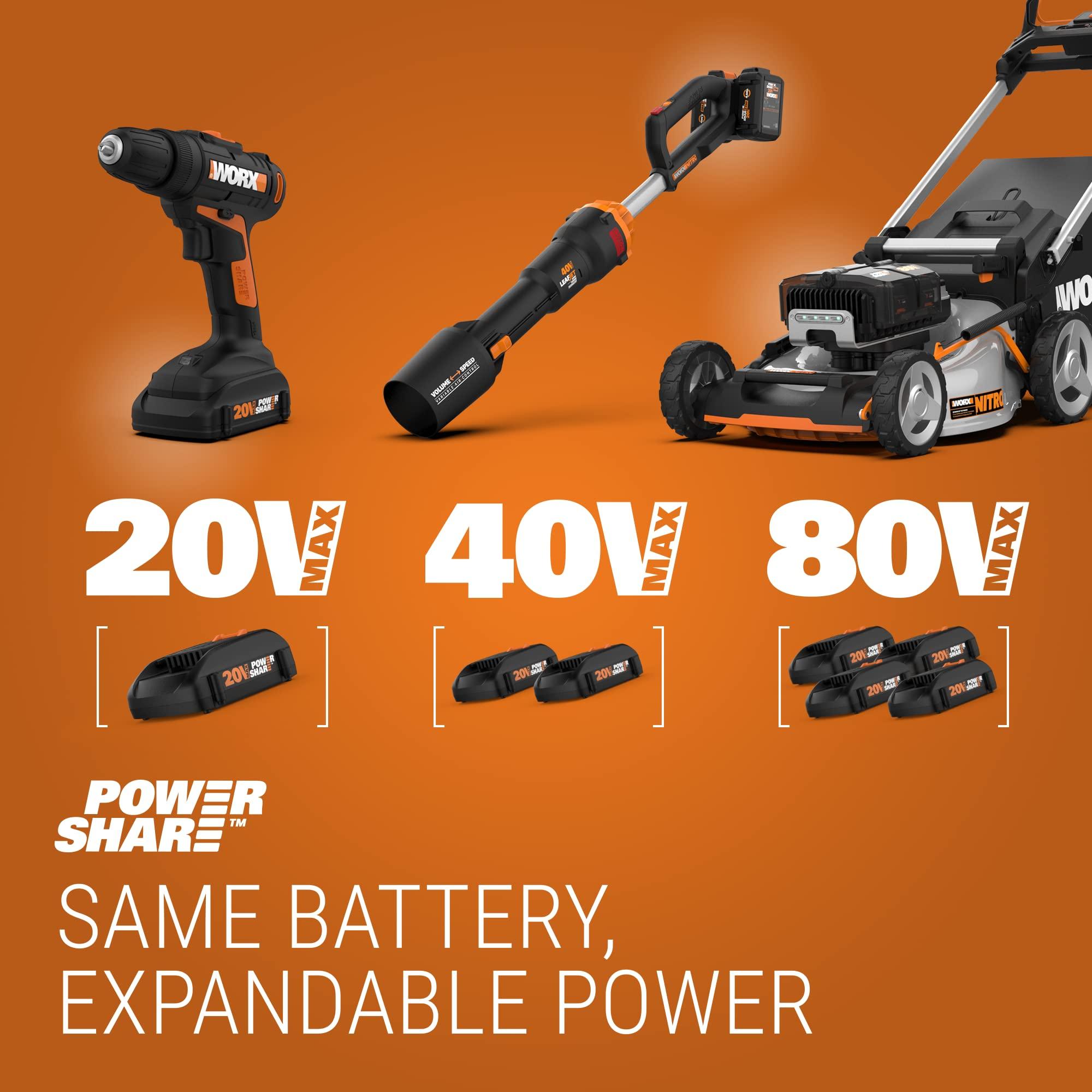 WORX WG252.9 20V 20" Cordless Hedge Trimmer, Reach Up to 12 Inch, Extended Pole, 180° Rotation Head, Battery & Chargers Not Included - Image 9