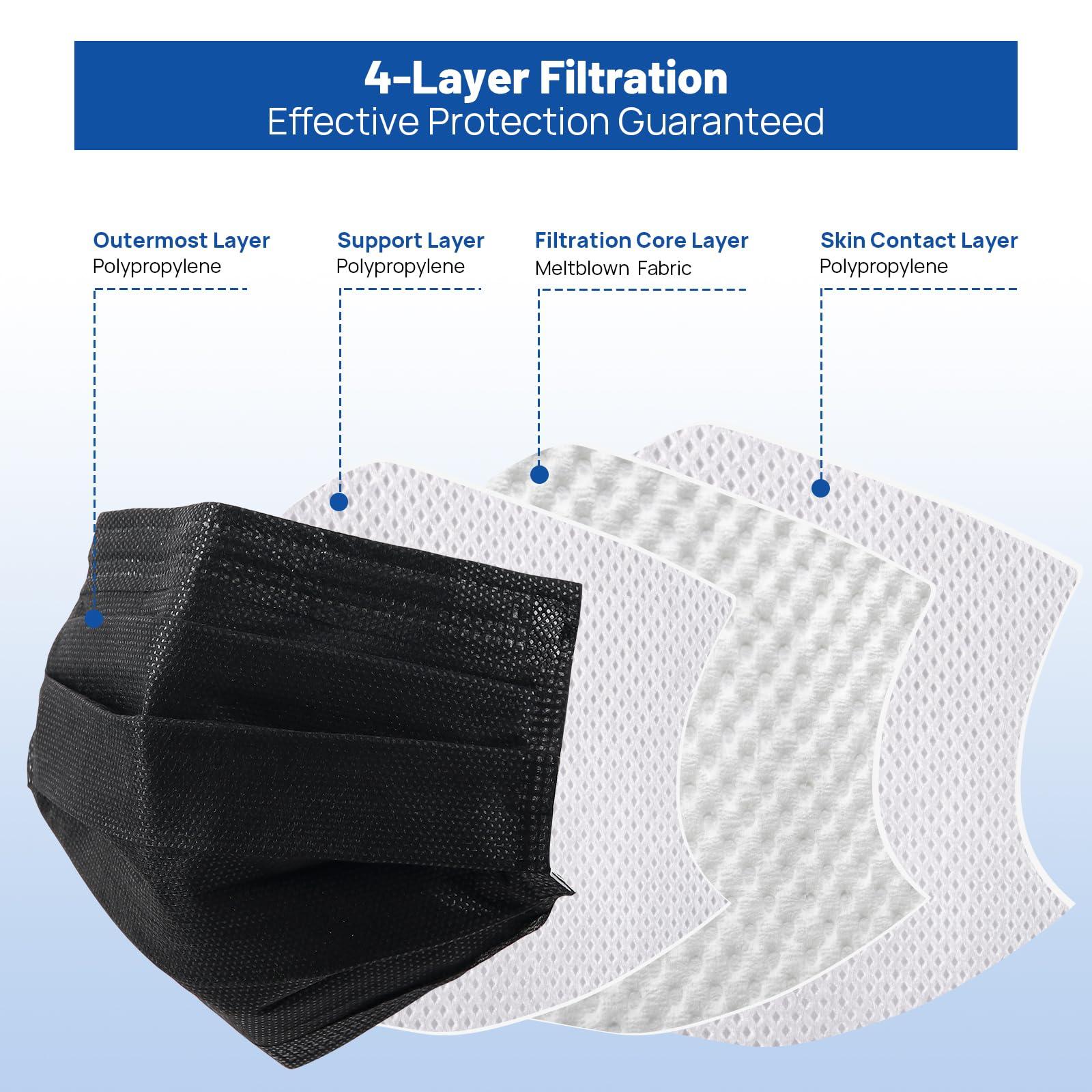 JMU Black Disposable Face Masks 50 Pack, 4-Ply ASTM Level 3 Medical Masks for Adults - Image 3