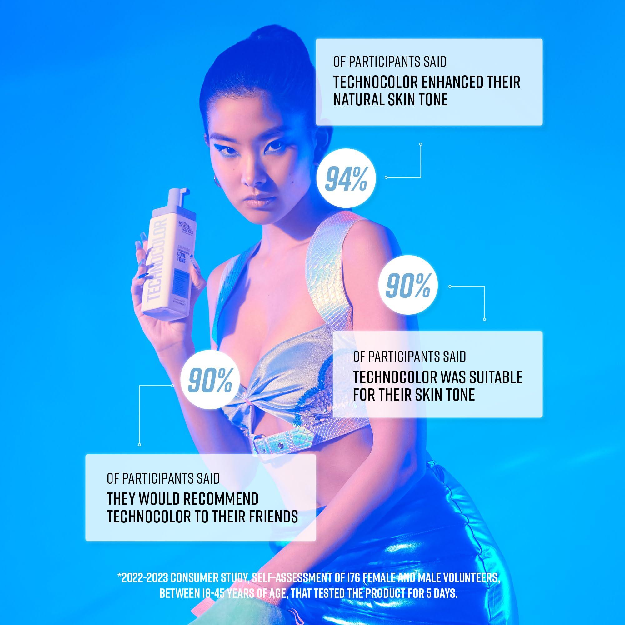 Bondi Sands Technocolor 1 Hour Express Self Tanning Foam, Innovative Formula, Hydrates for Natural Enhanced Skin Results, Available in 4 Shades - Image 6