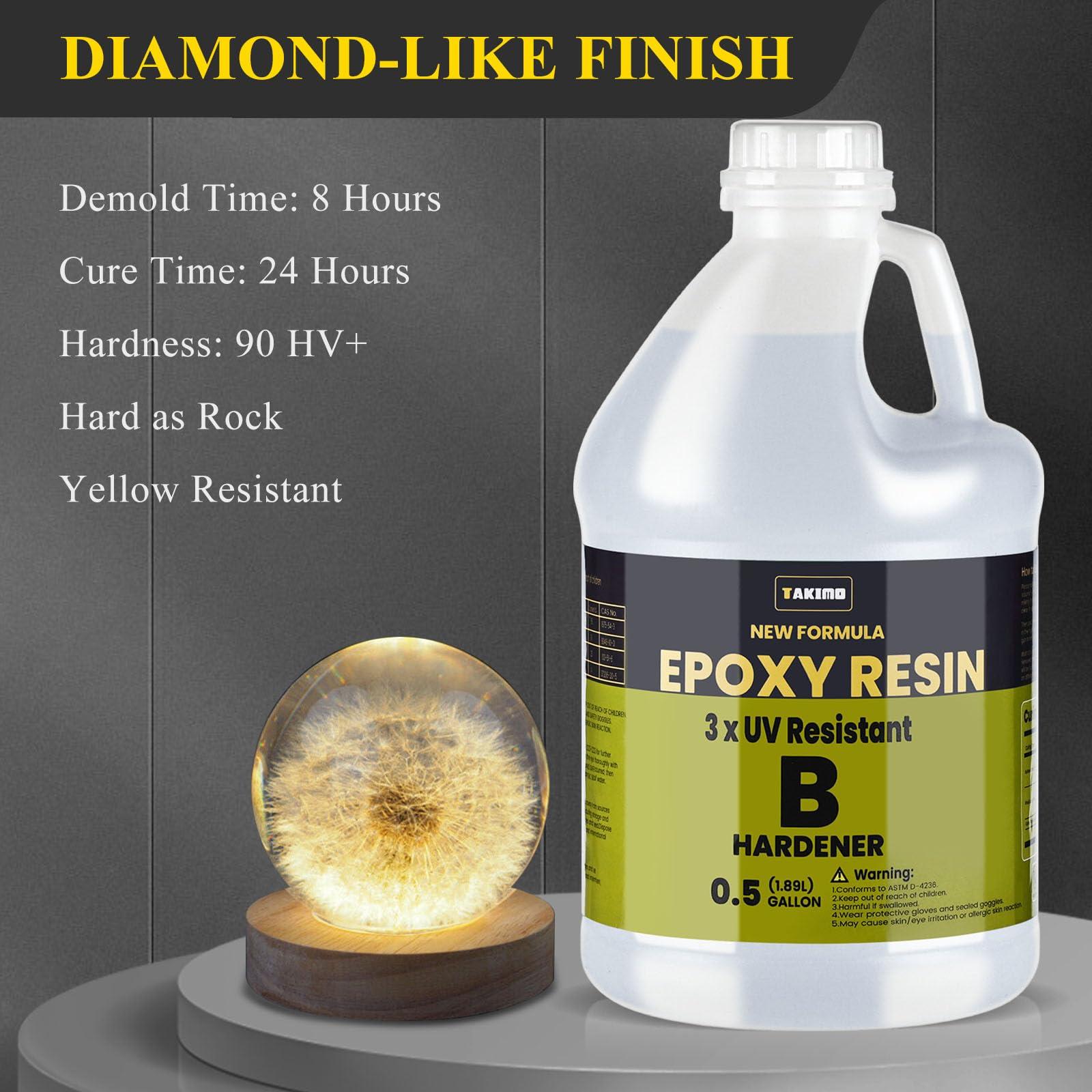 TAKIMO 1 Gallon 3×UV Resistant Resin Kit,No Bubble & Crystal Clear Epoxy Resin for Coating, Casting, Table Top,DIY, Bar Top, River Tables, Resin Art, Wood with High Gloss Finish - Image 3