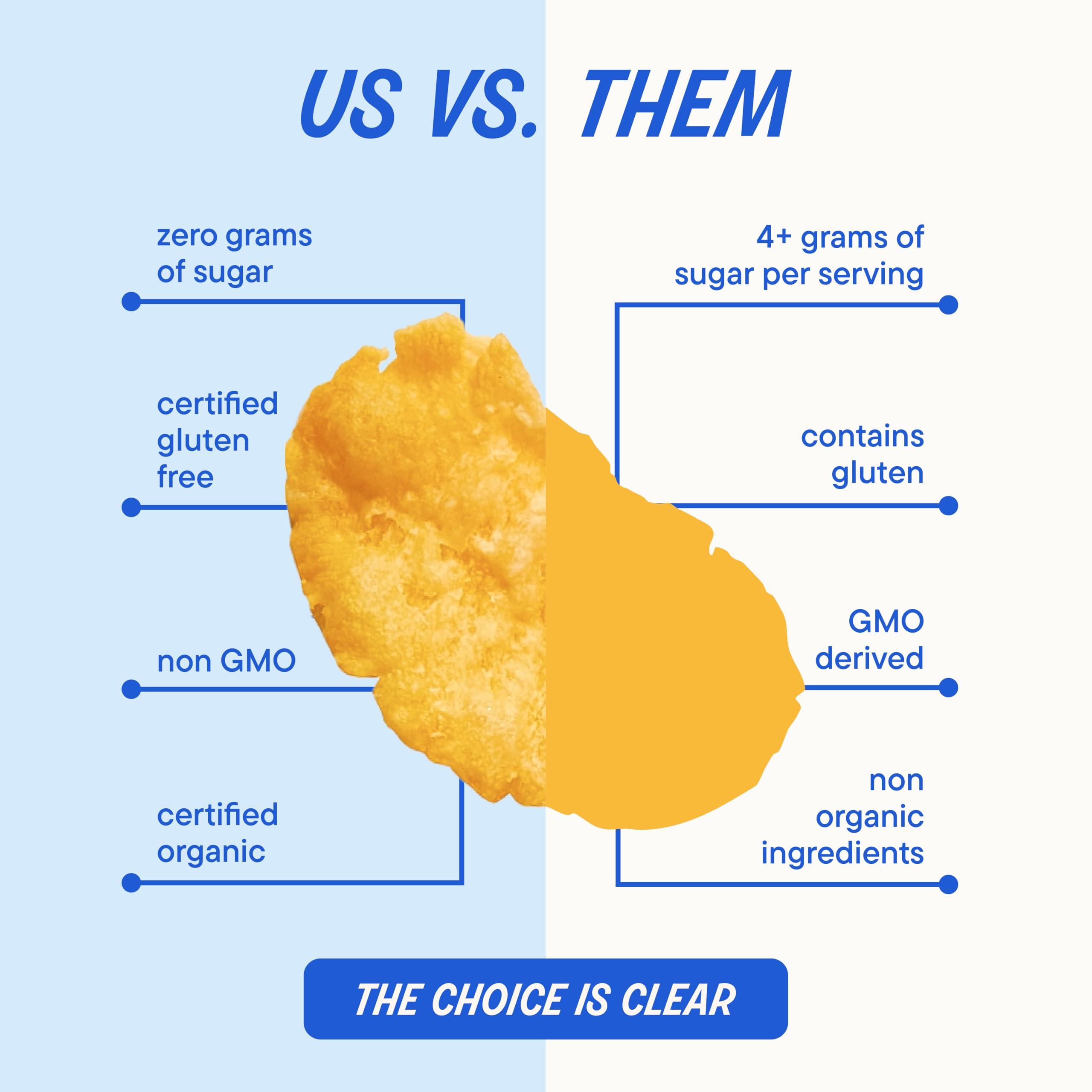 The Real Cereal Company, Organic Corn Flakes Cereal 3-Pack, Zero Sugar, Gluten Free, Non-GMO, Made in USA - Image 5