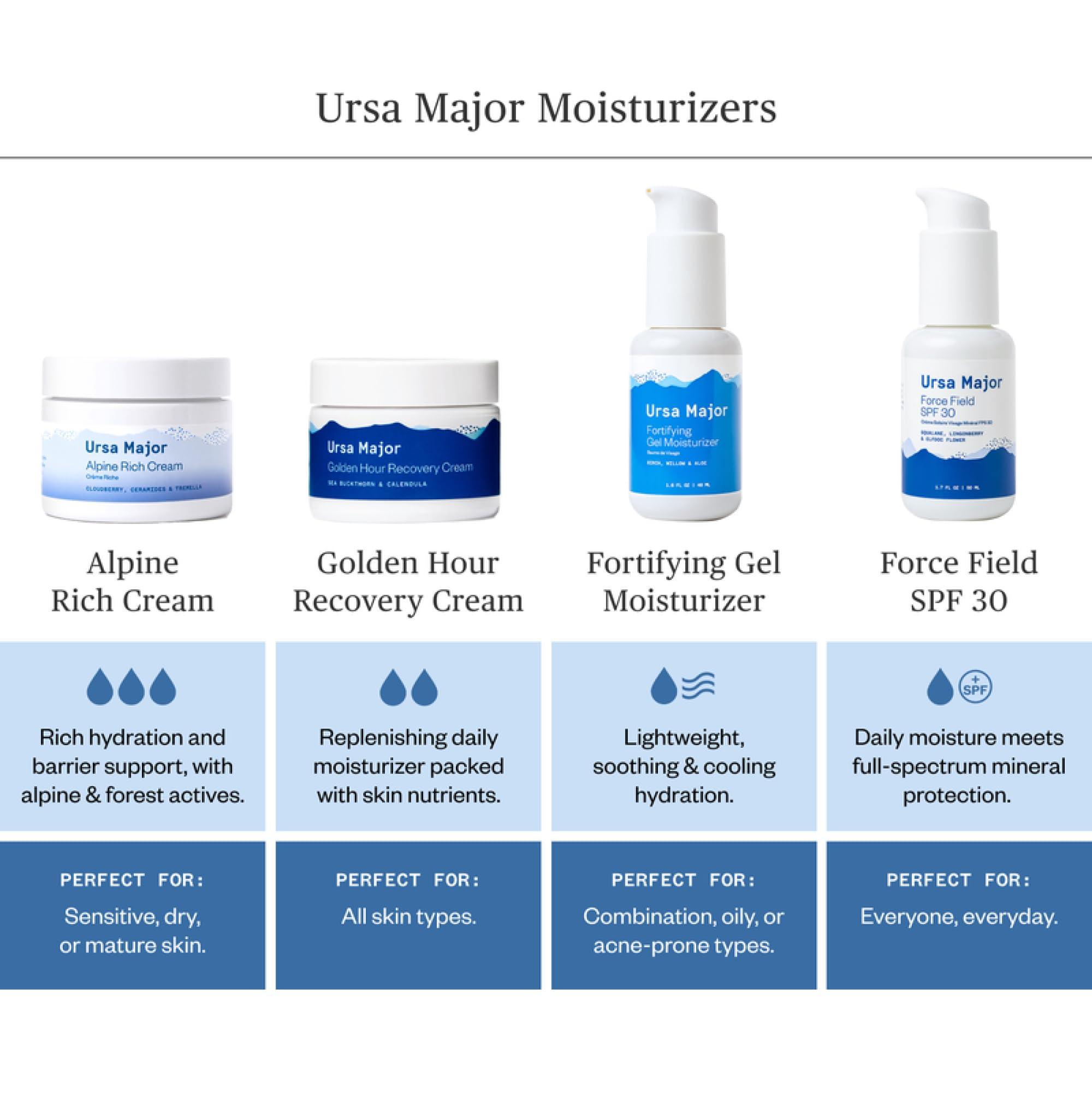 Ursa Major Golden Hour Face Moisturizer | Vegan Recovery Cream for Daily Facial Moisturizing | Repair & Hydrate | Natural Formula for All Skin Types | Cruelty Free & Non-Toxic 1.57 oz - Image 7
