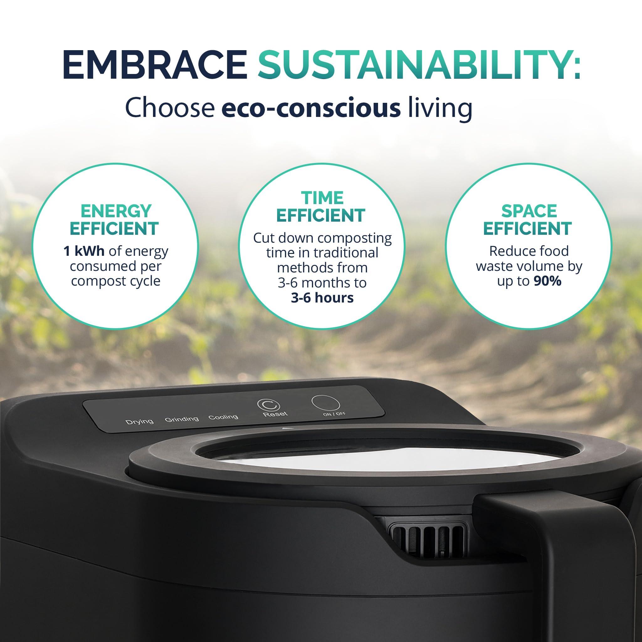 Luma Electric Kitchen Composter, 2.5L Capacity Odorless Countertop Compost Bin with Lid Clear-View Window, Smart Trash Can for Food Disposal, Turn Food Waste into Nutrient-Rich Plant Food - Image 4