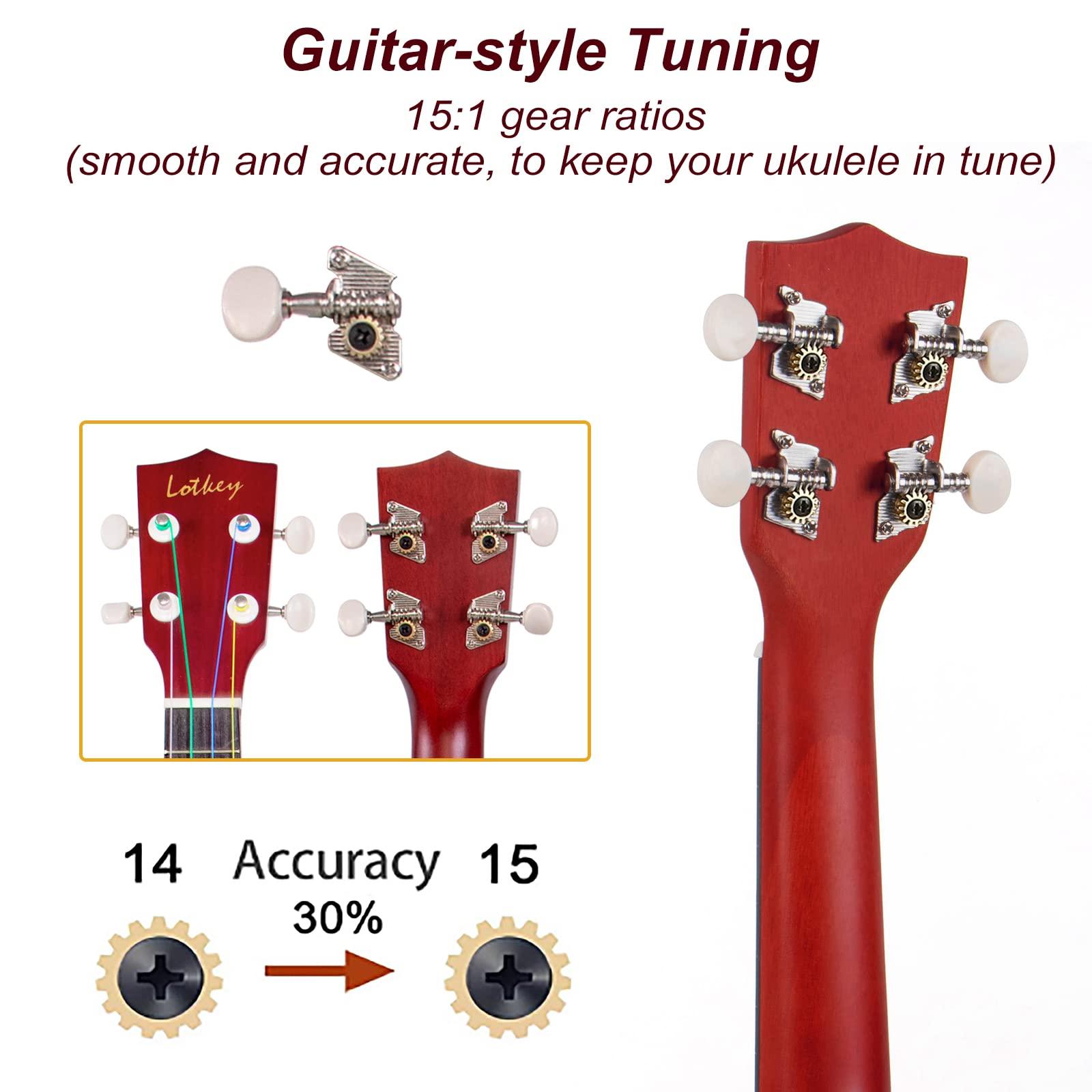 Ukulele, Soprano 21 Inch Ukelele Lotkey Ukeleles for Beginners Rainbow String Kit (Ukalalee Strap Cloth Tuner Bag Picks Manual) (basswood) - Image 5