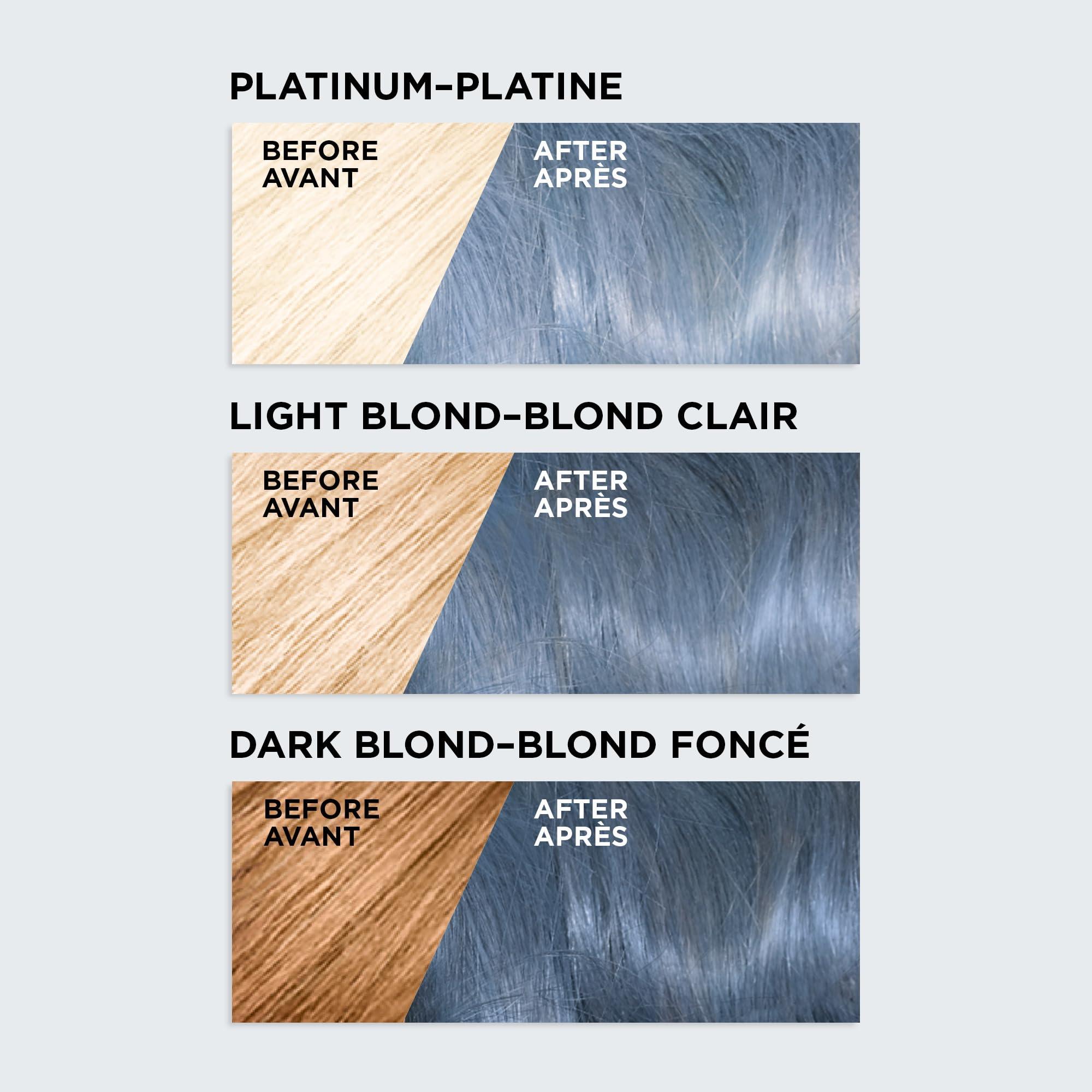 L'Oreal Paris Colorista Semi Permanent Hair Color for Bleached or Blonde Hair, Color Depositing Hair Mask Formula, Blue - Image 3
