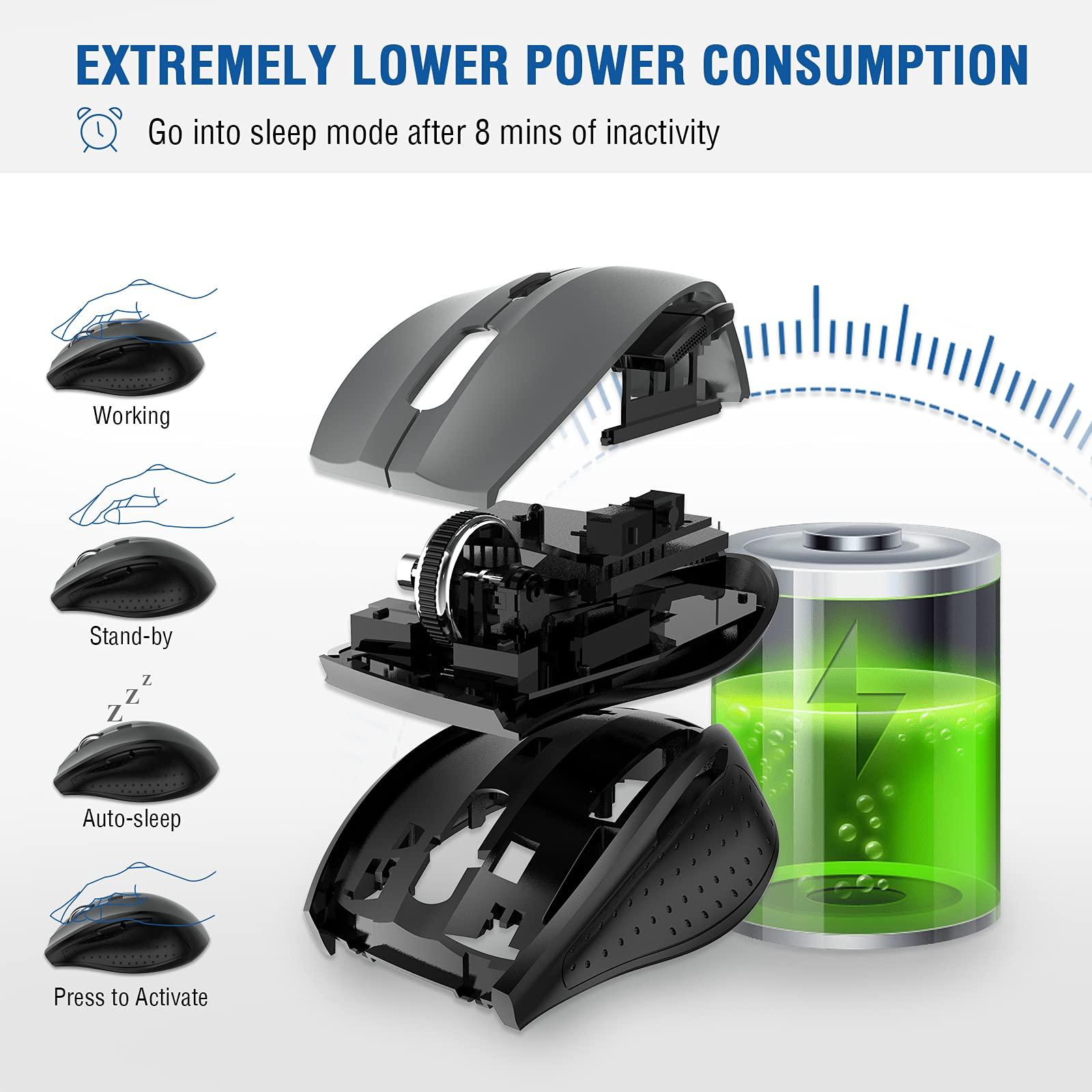 E-YOOSO Wireless Mouse for Laptop, Portable Optical Computer Mouse, 6 Buttons, Cordless 2.4GHz with USB Receiver, 5-Level 4800 DPI, 18 Months Battery Life, for PC, Chromebook, Windows, Mac - Image 5