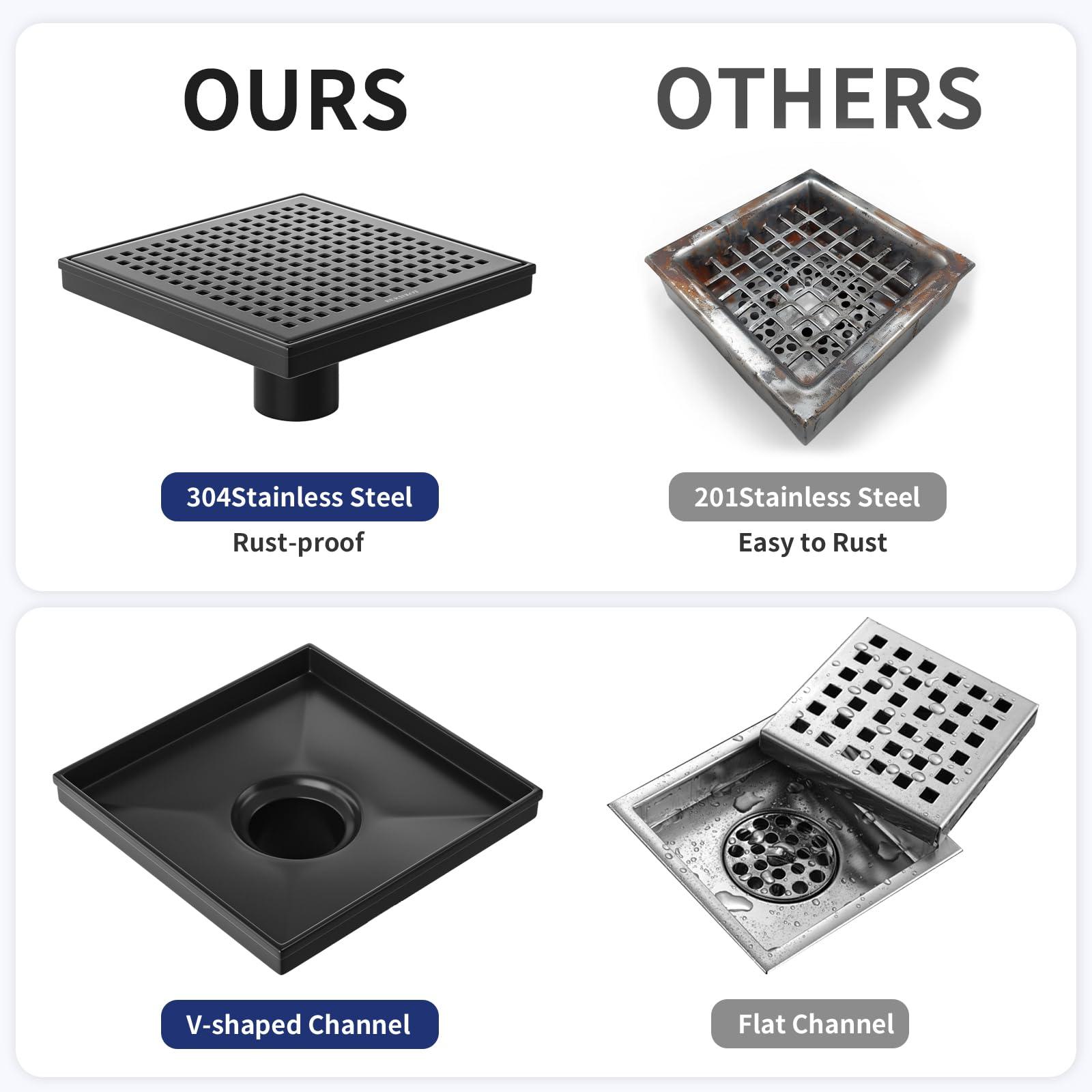 Bernkot Square Shower Drain 8", 304 Stainless Steel Floor Drain with Grid Drain Cover & Hair Strainer, Shower Drain w/CUPC Certified, Matte Black - Image 7