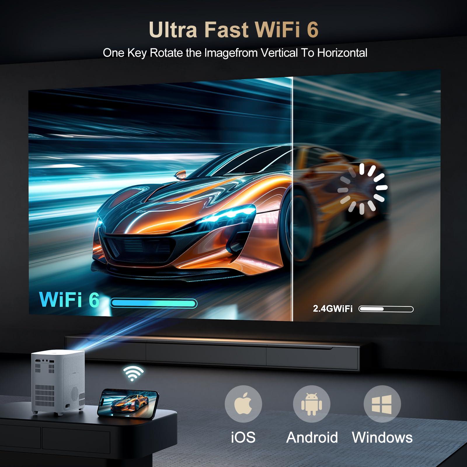 [Electric Focus]Projector with WiFi and Bluetooth, Native 1080P 15,000 Lumens 4K Supported, Agreago Outdoor Movie Projector for Home Theater UP to 300", for iOS/Android/Laptop/TV Stick/HDMI/USB - Image 4